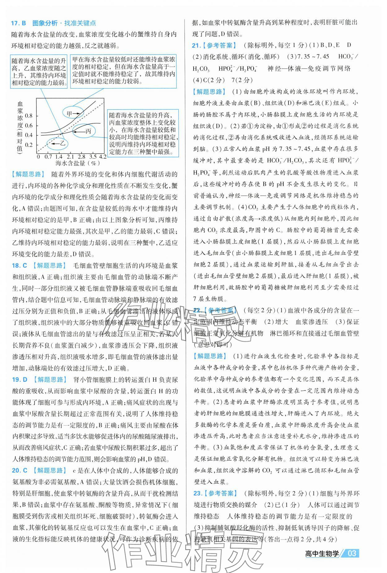 2025年金考卷活頁題選高中生物選擇性必修1人教版 第3頁