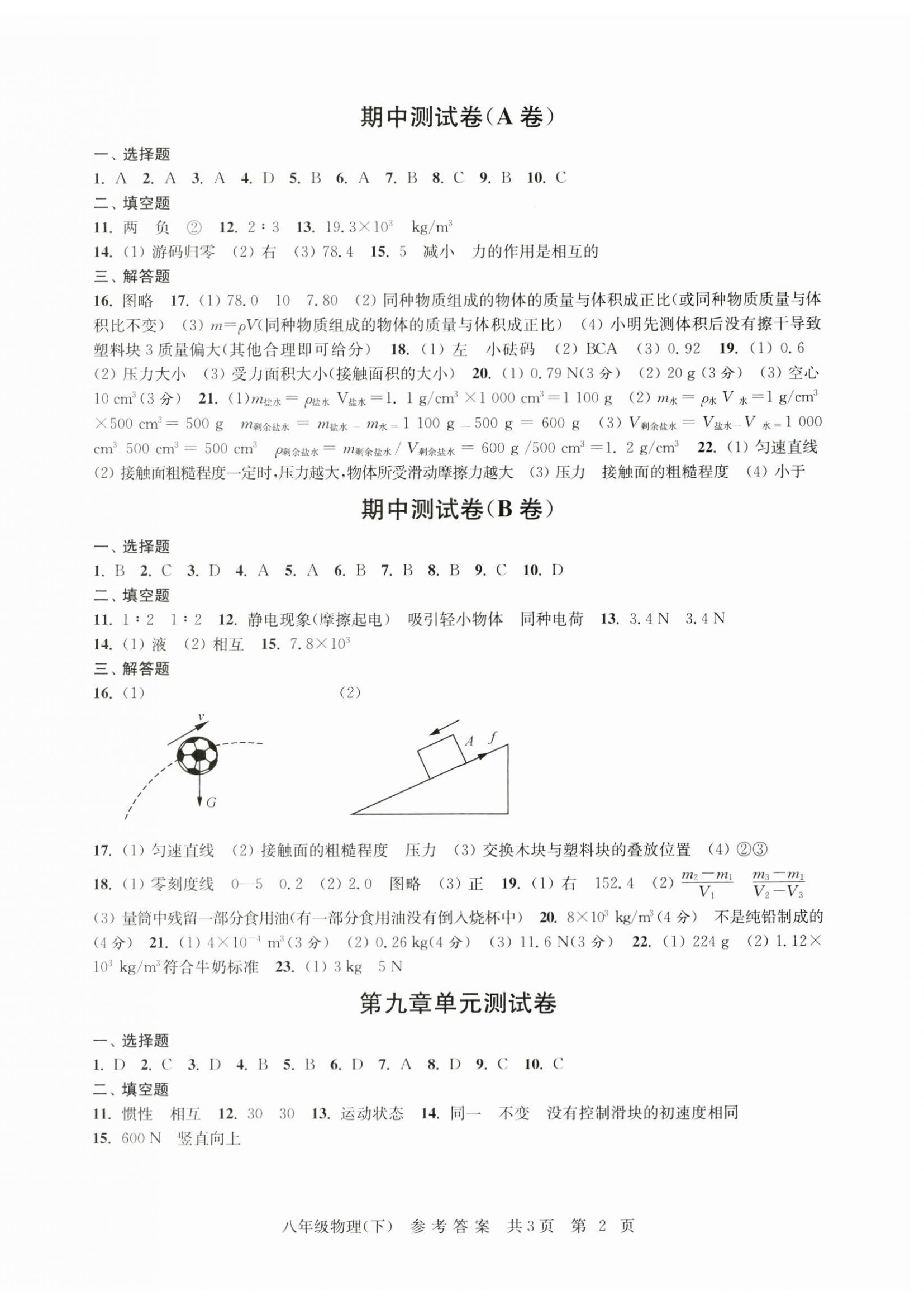 2024年伴你学单元达标检测卷八年级物理下册苏科版 参考答案第2页