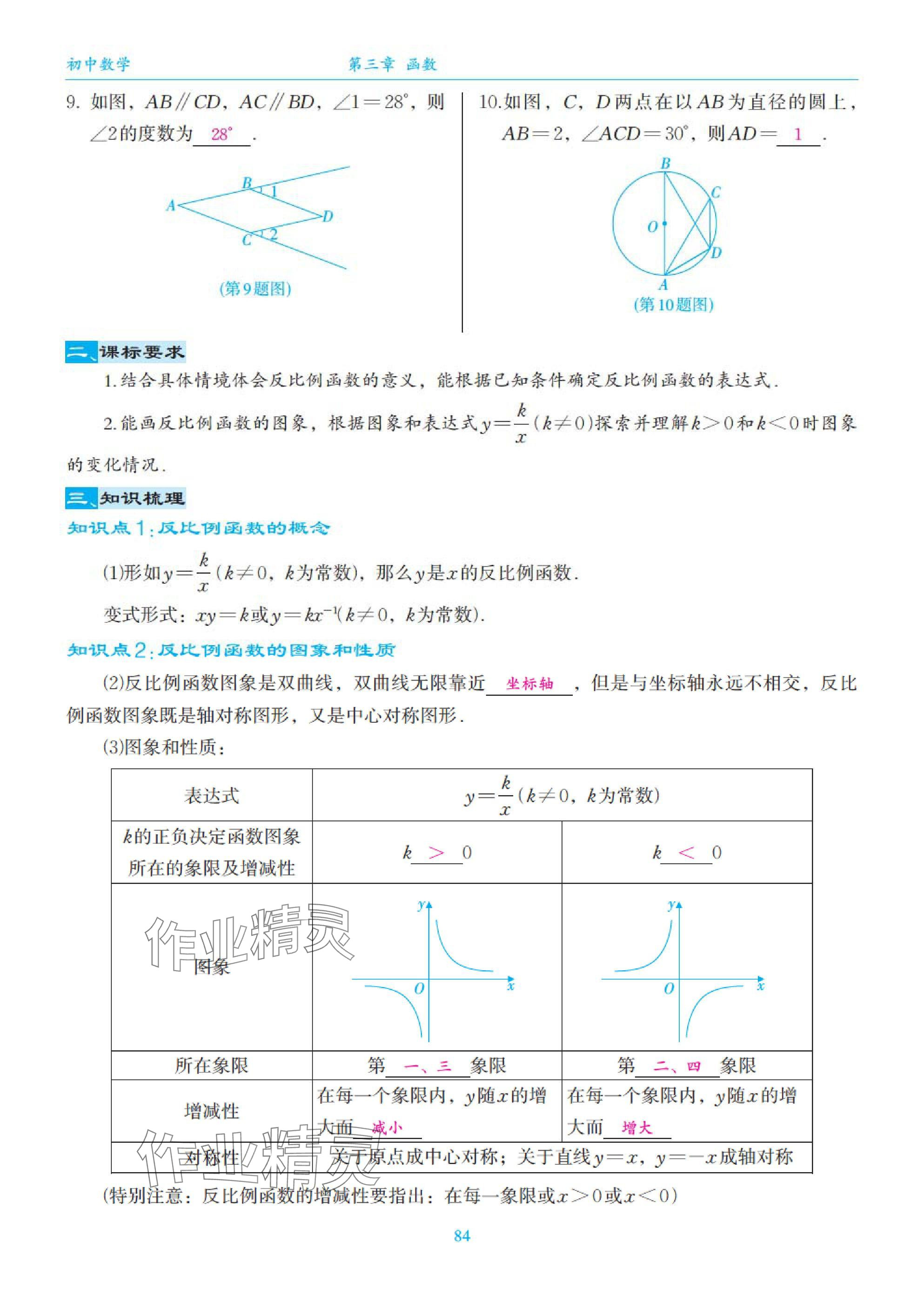 2025年綜合復(fù)習(xí)與測(cè)試黃山書社數(shù)學(xué) 第84頁(yè)
