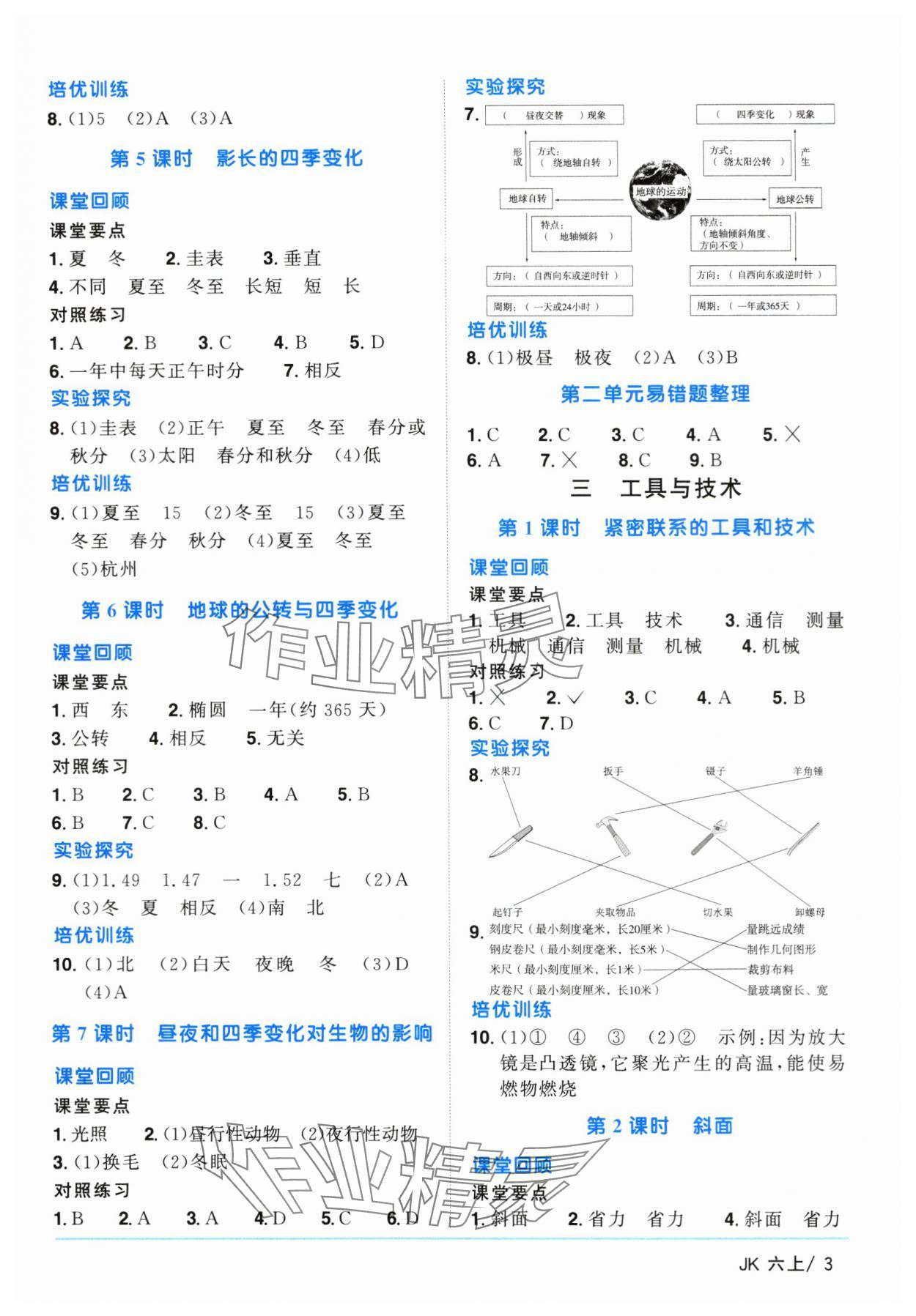 2024年陽光同學(xué)課時優(yōu)化作業(yè)六年級科學(xué)上冊教科版 第3頁