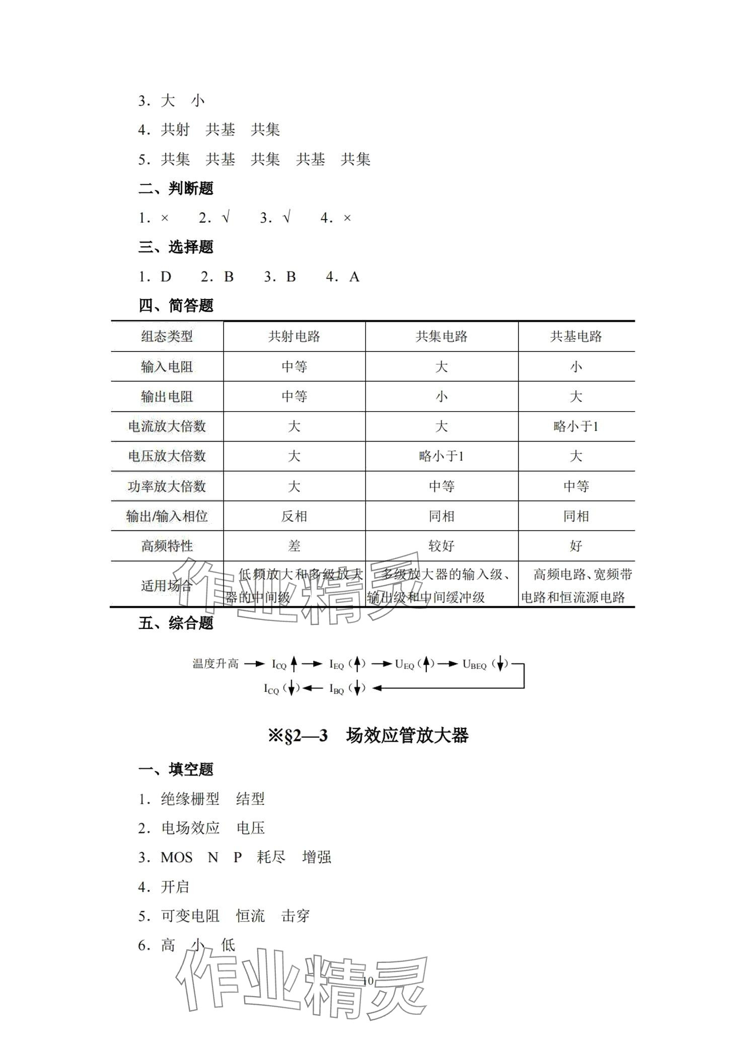 2024年電子電路基礎(chǔ) 第7頁(yè)
