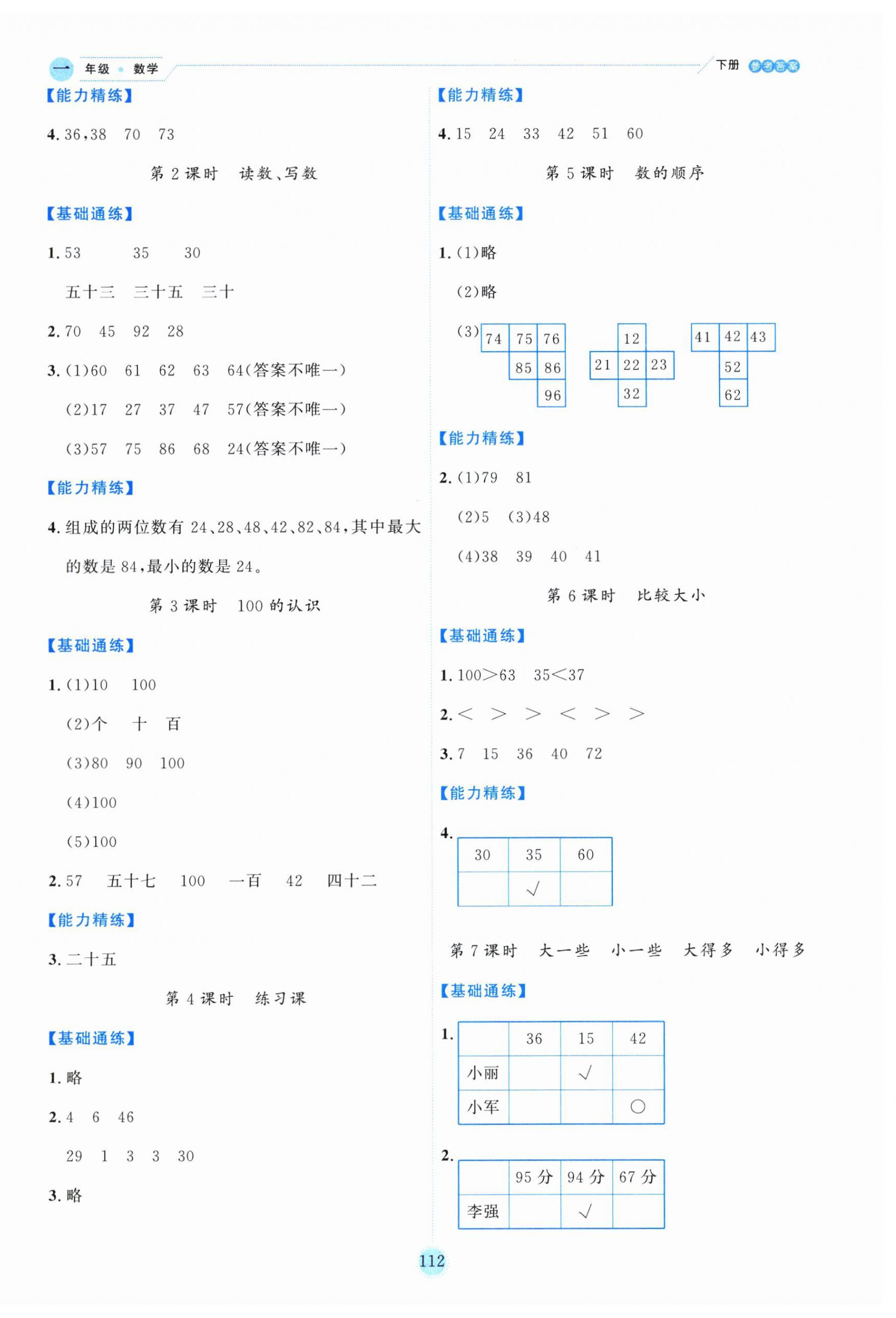2025年優(yōu)秀生作業(yè)本一年級(jí)數(shù)學(xué)下冊(cè)人教版 參考答案第4頁(yè)