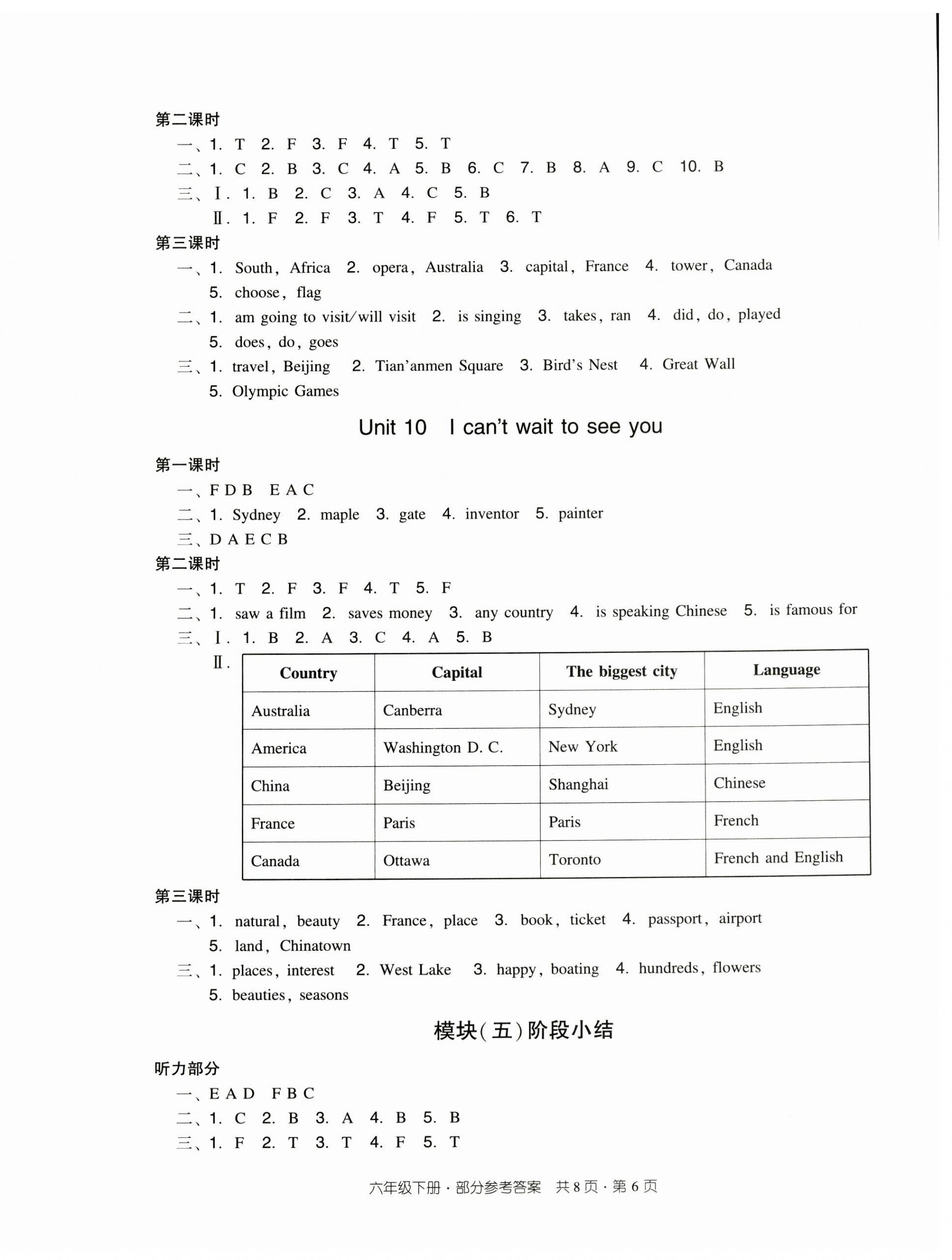 2025年双基同步导学导练六年级英语下册教科版广州专版 第6页