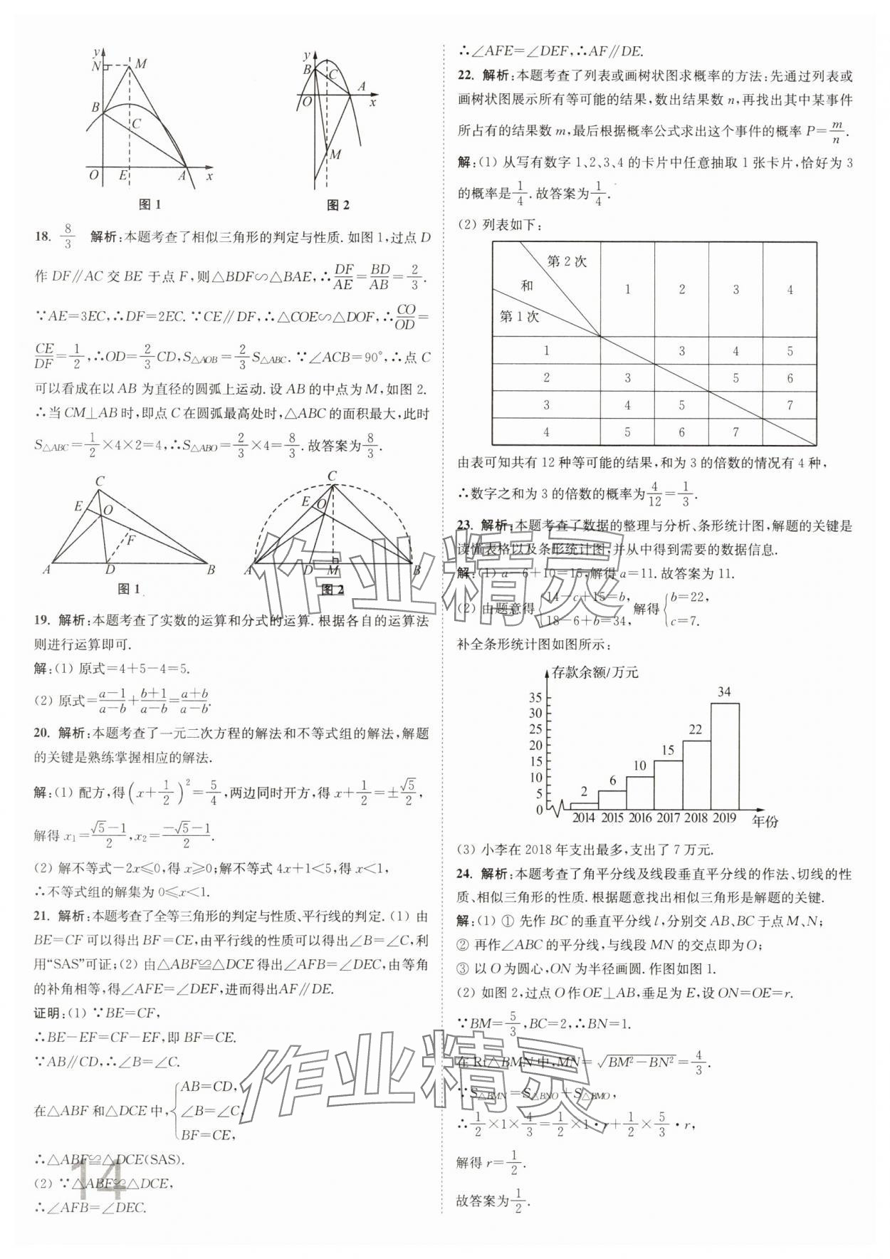 2025年江蘇密卷九年級(jí)數(shù)學(xué)下冊(cè)江蘇版 參考答案第14頁