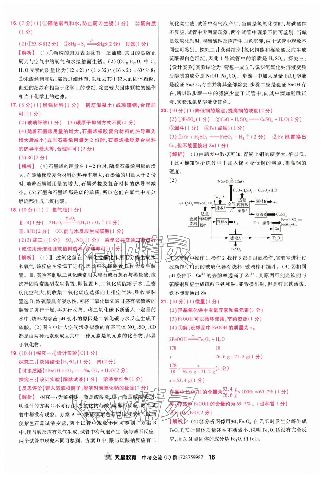 2024年金考卷45套匯編化學(xué)廣東專版 第16頁