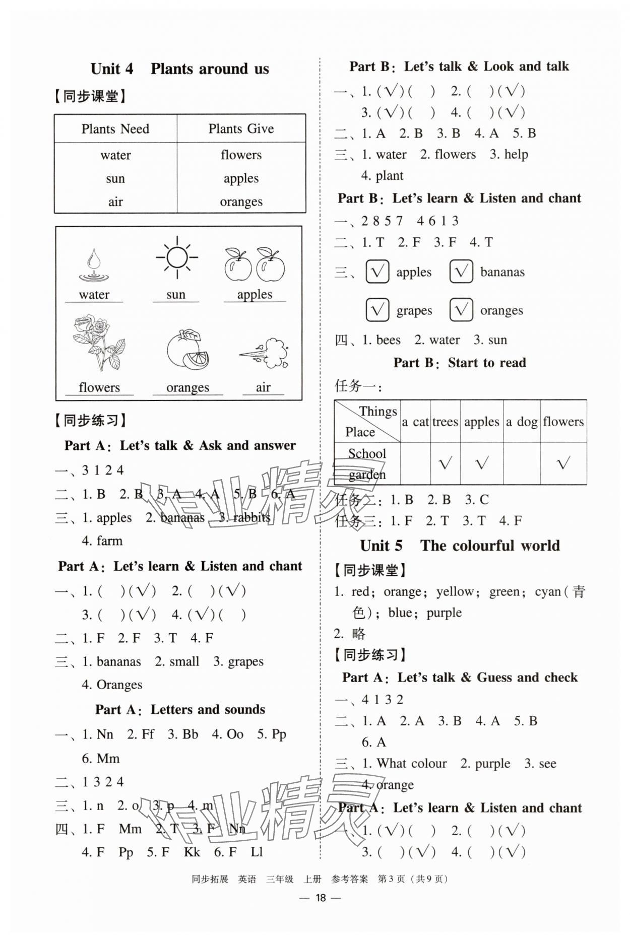 2025年同步拓展三年级英语上册人教版中山专版&nbsp;参考答案第3页