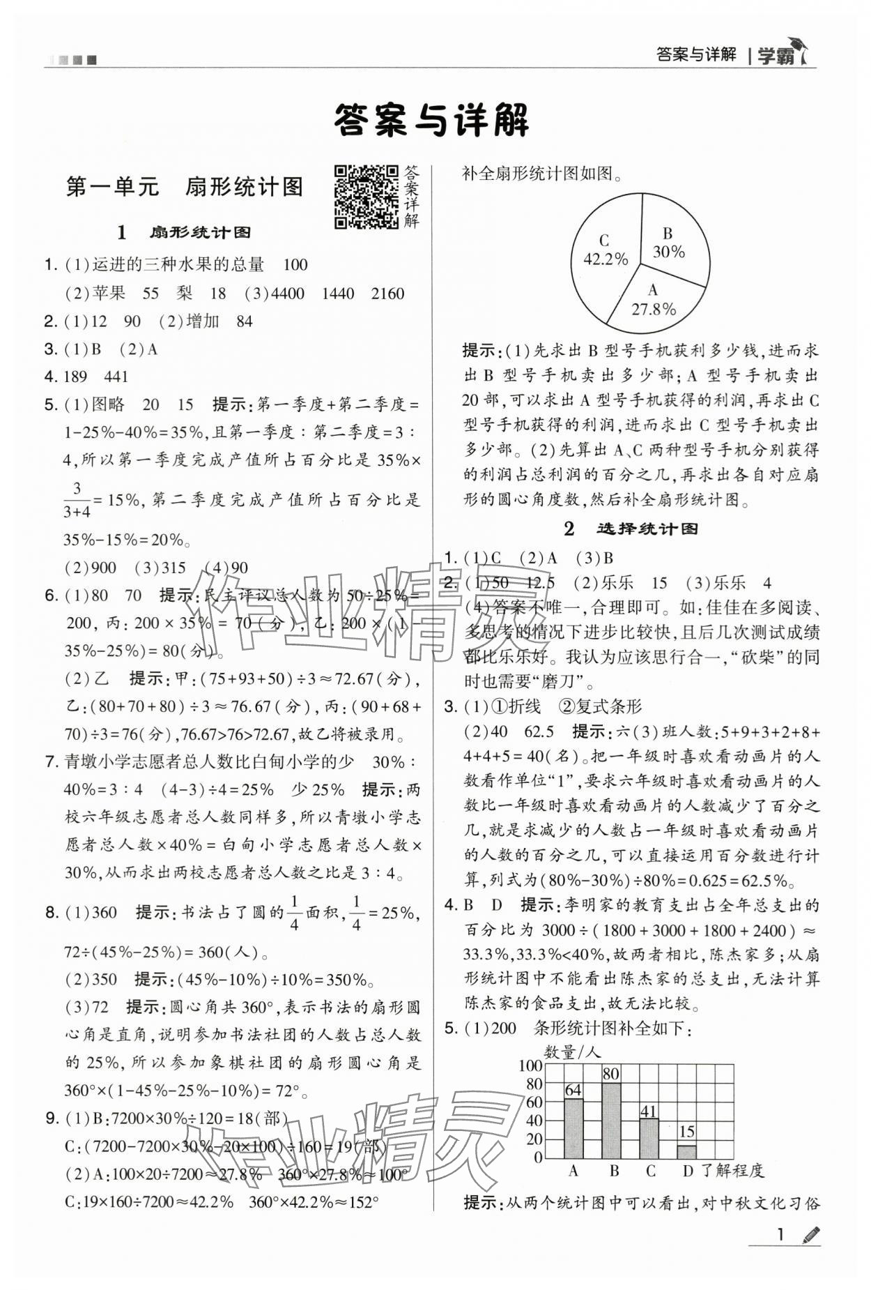 2024年喬木圖書學霸六年級數(shù)學下冊蘇教版 第1頁