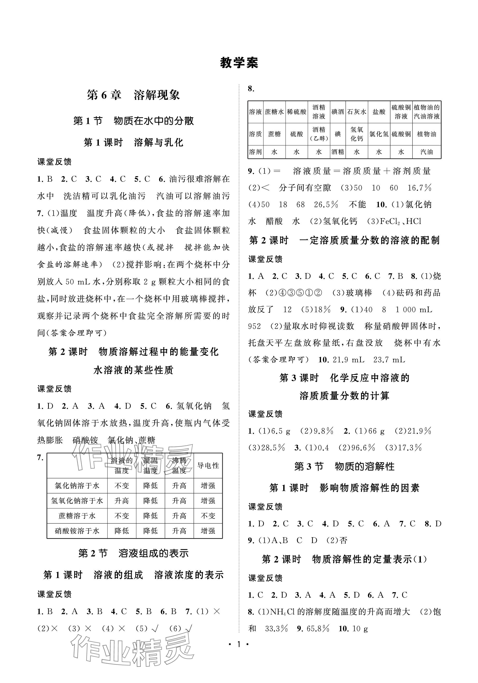 2024年初中教學(xué)案九年級化學(xué)下冊滬教版 參考答案第1頁