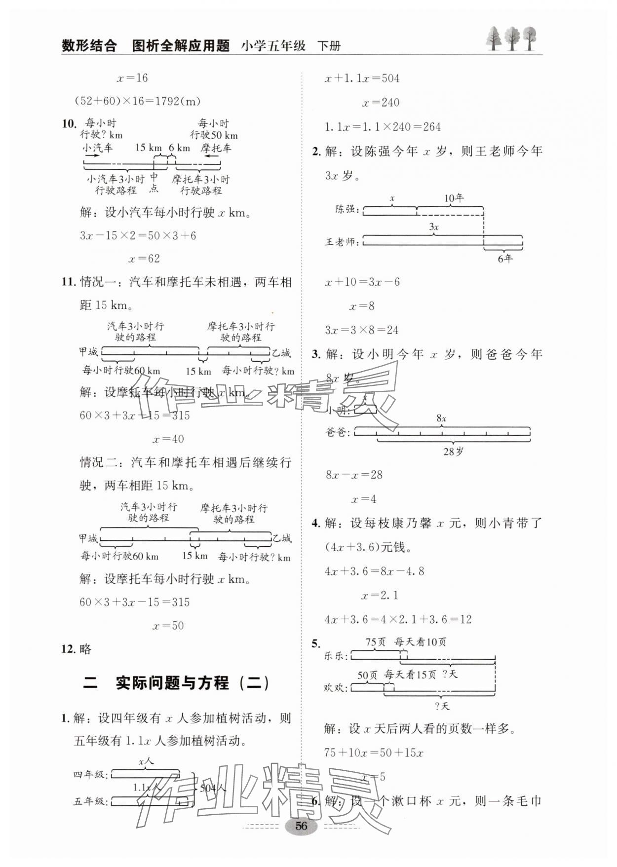 2025年數(shù)形結(jié)合圖析全解應(yīng)用題五年級(jí)數(shù)學(xué)下冊(cè)蘇教版 第2頁(yè)