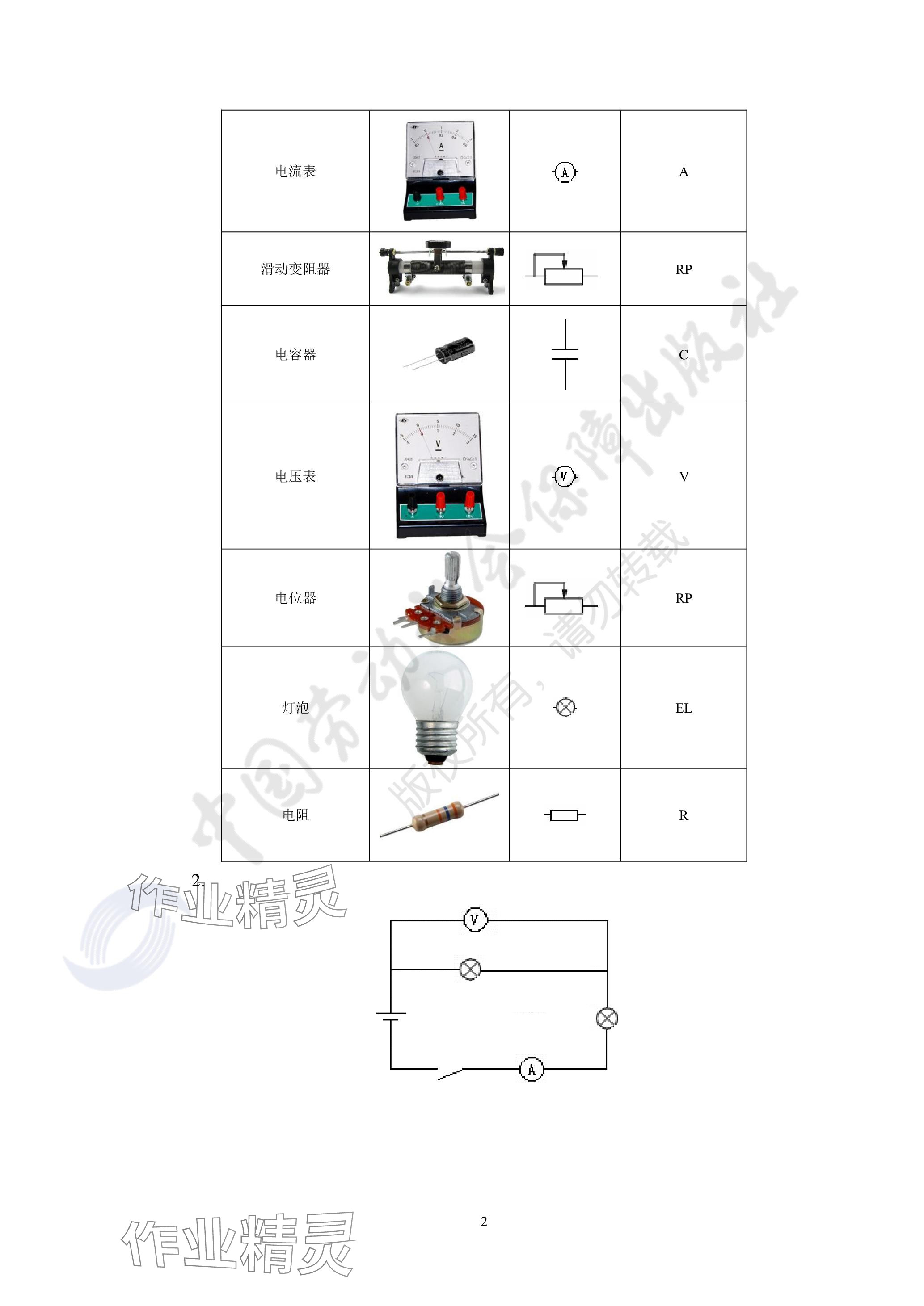 2023年機械基礎(chǔ)習題冊第七版 參考答案第2頁