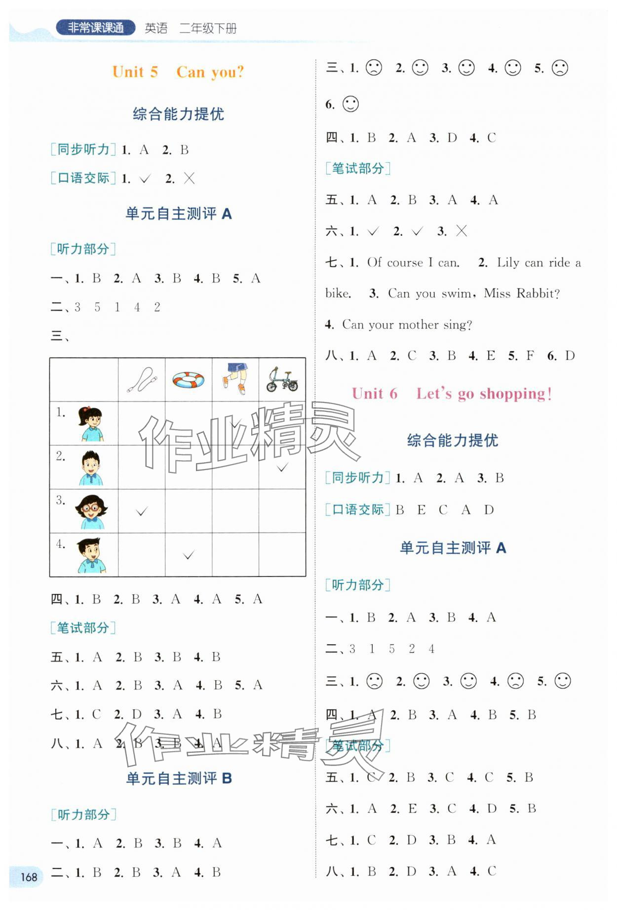 2025年通城學(xué)典非常課課通二年級(jí)英語(yǔ)下冊(cè)譯林版 第4頁(yè)