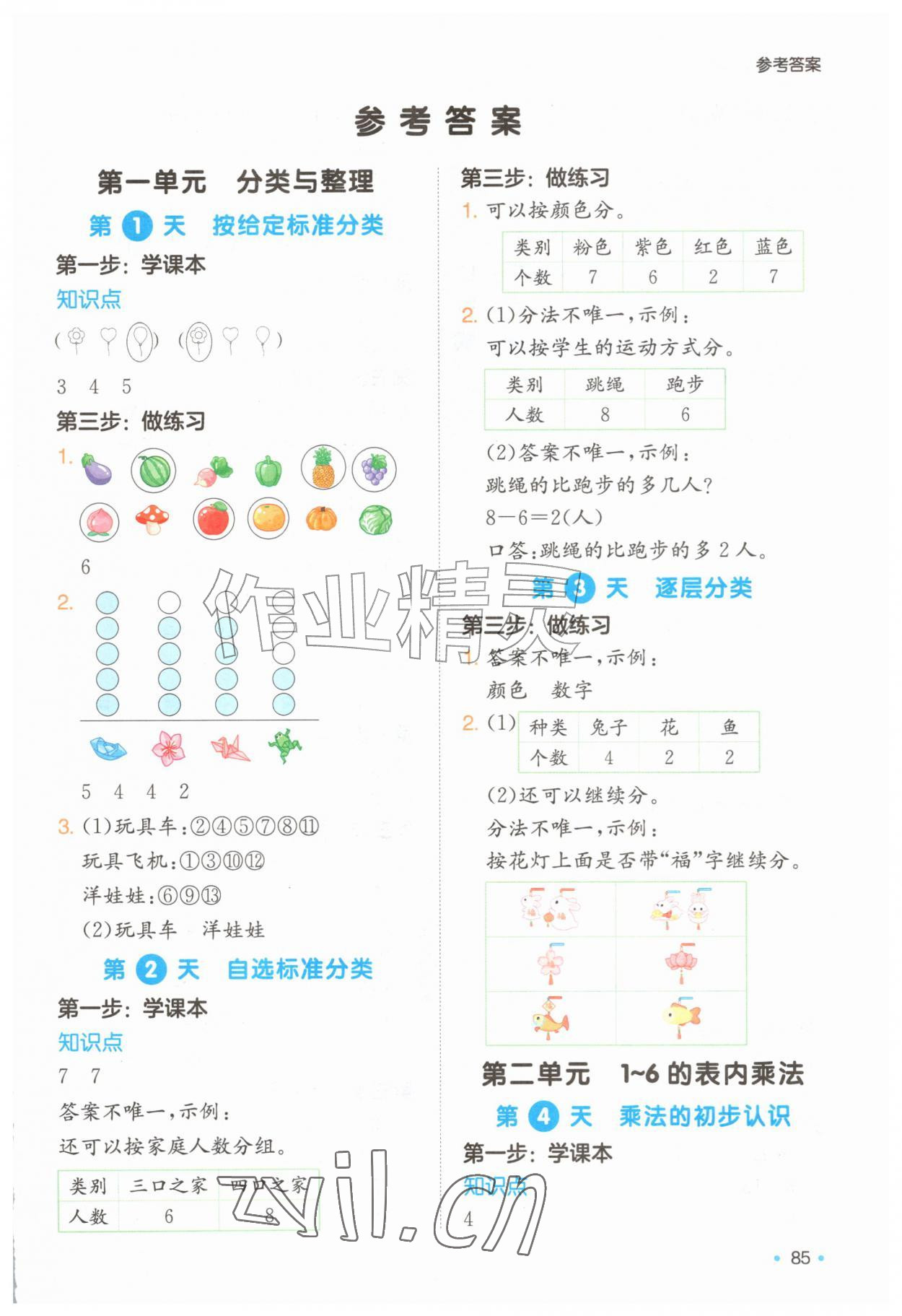 2026年一本预备二年级数学全一册人教版&nbsp;第1页
