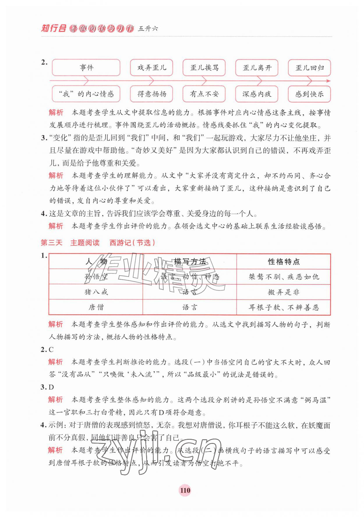 2026年知行合暑假阅读与习作浙江科学技术出版社五升六&nbsp;第2页