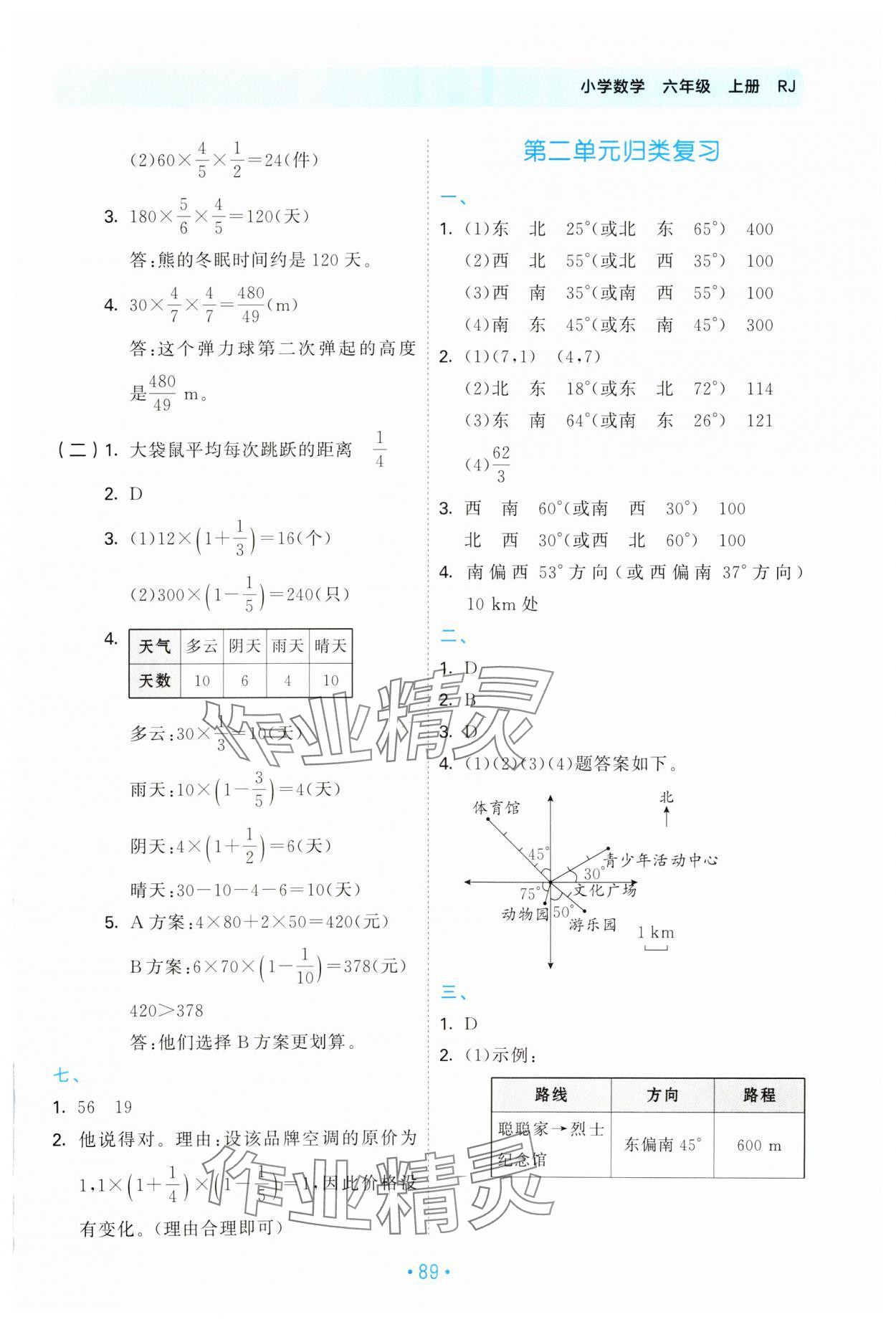 2024年53單元歸類復(fù)習(xí)六年級數(shù)學(xué)上冊人教版 第3頁