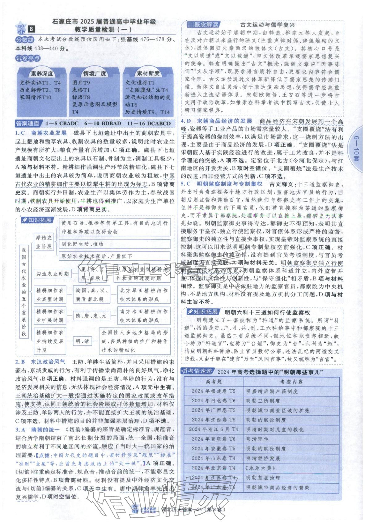 2026年金考卷优秀模拟试卷汇编45套高中历史河北专版 第21页