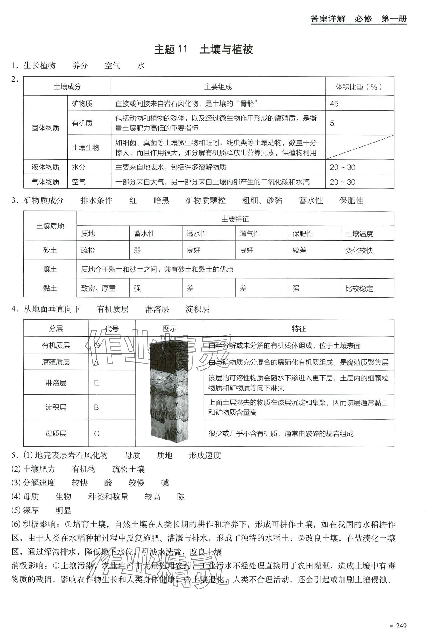 2024年決勝等級(jí)考高中地理全一冊(cè)上海專版 第21頁