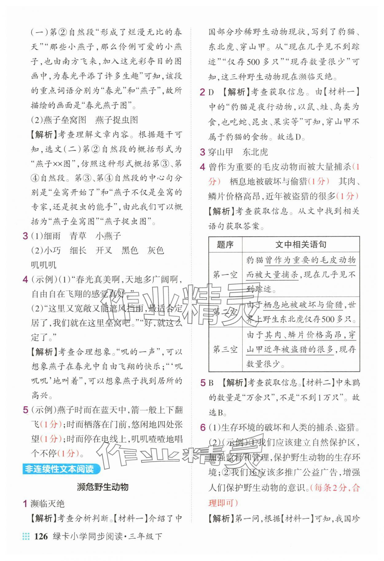 2025年綠卡小學同步閱讀三年級語文下冊人教版 第4頁