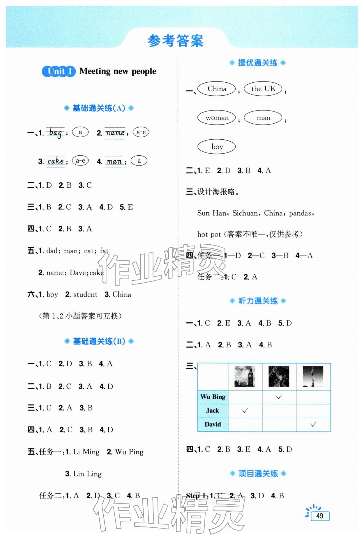 2026年阳光同学素养通关练三年级英语下册人教版&nbsp;第1页