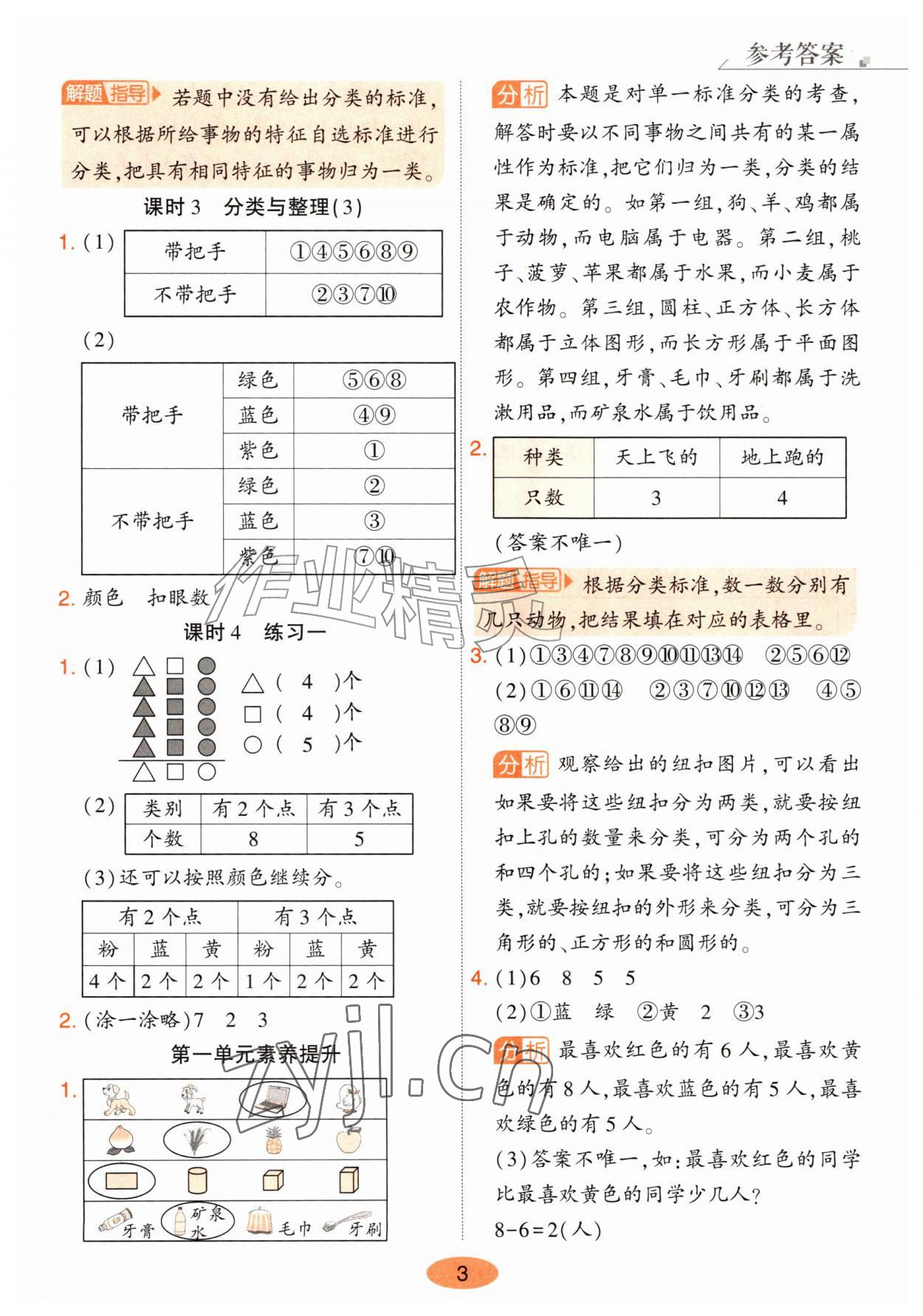 2026年黄冈同步训练二年级数学上册人教版&nbsp;参考答案第2页