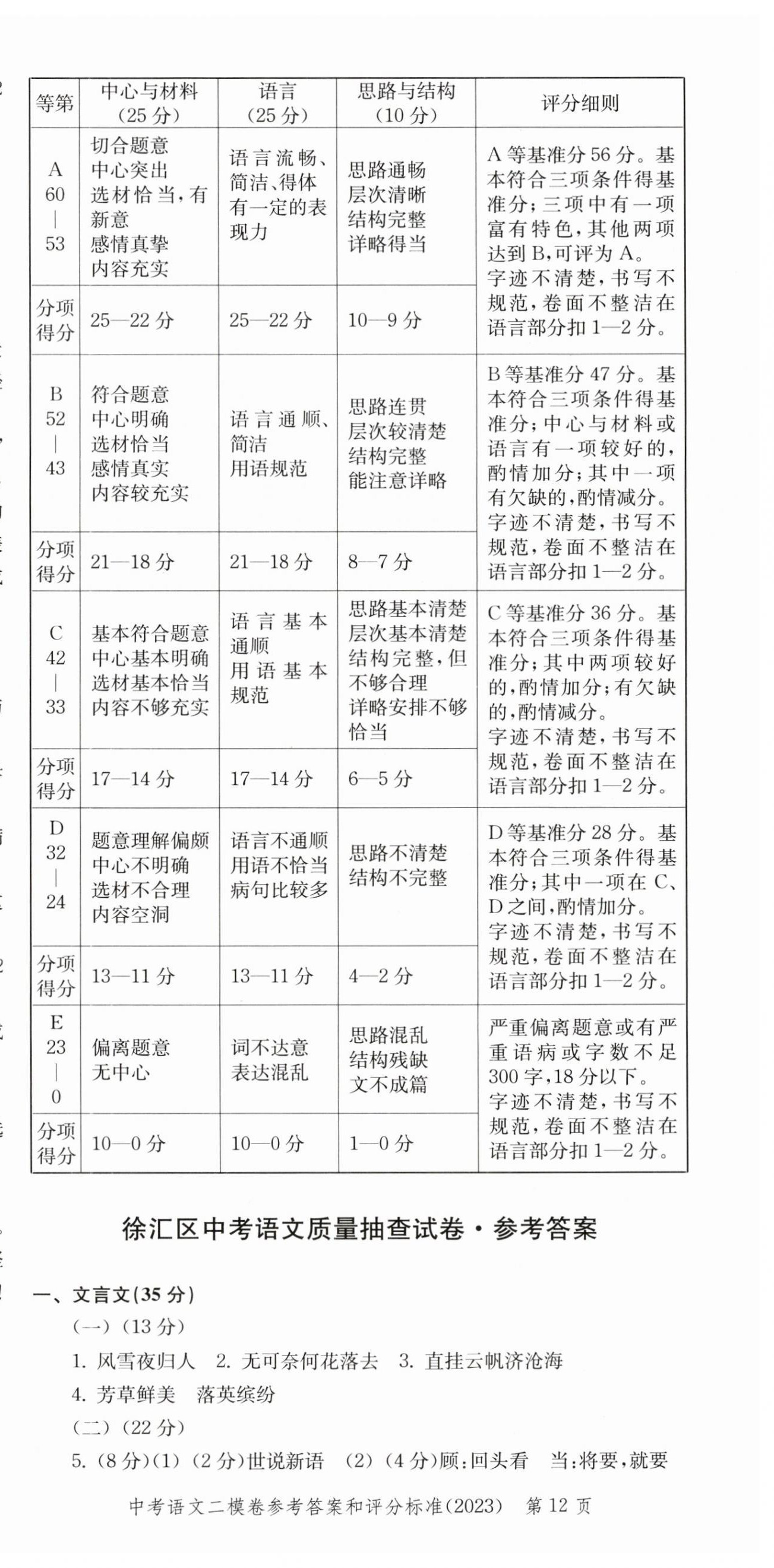 2022~2023年走向成功語(yǔ)文二模 第12頁(yè)