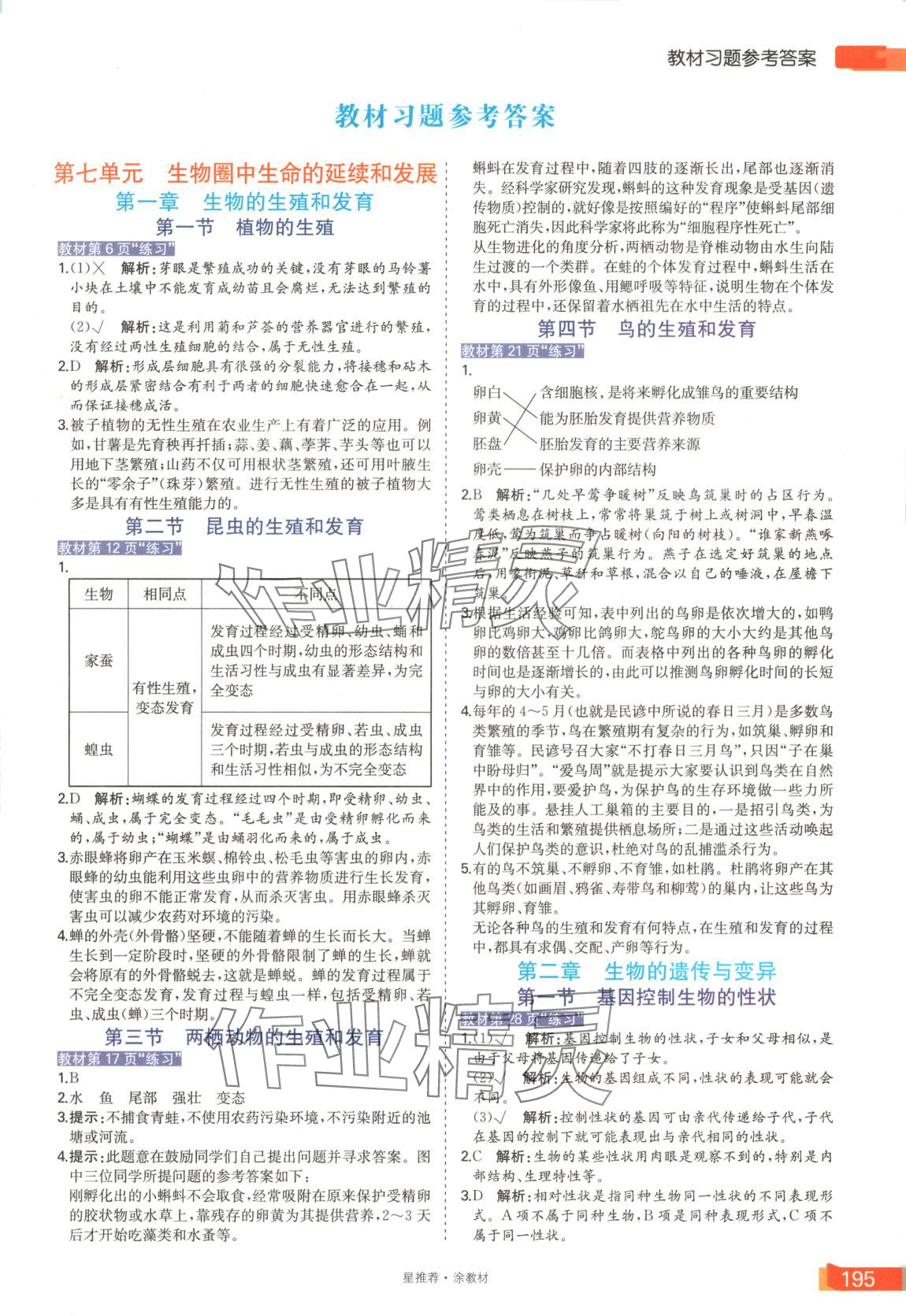 2025年星推薦涂教材八年級生物下冊人教版 第1頁