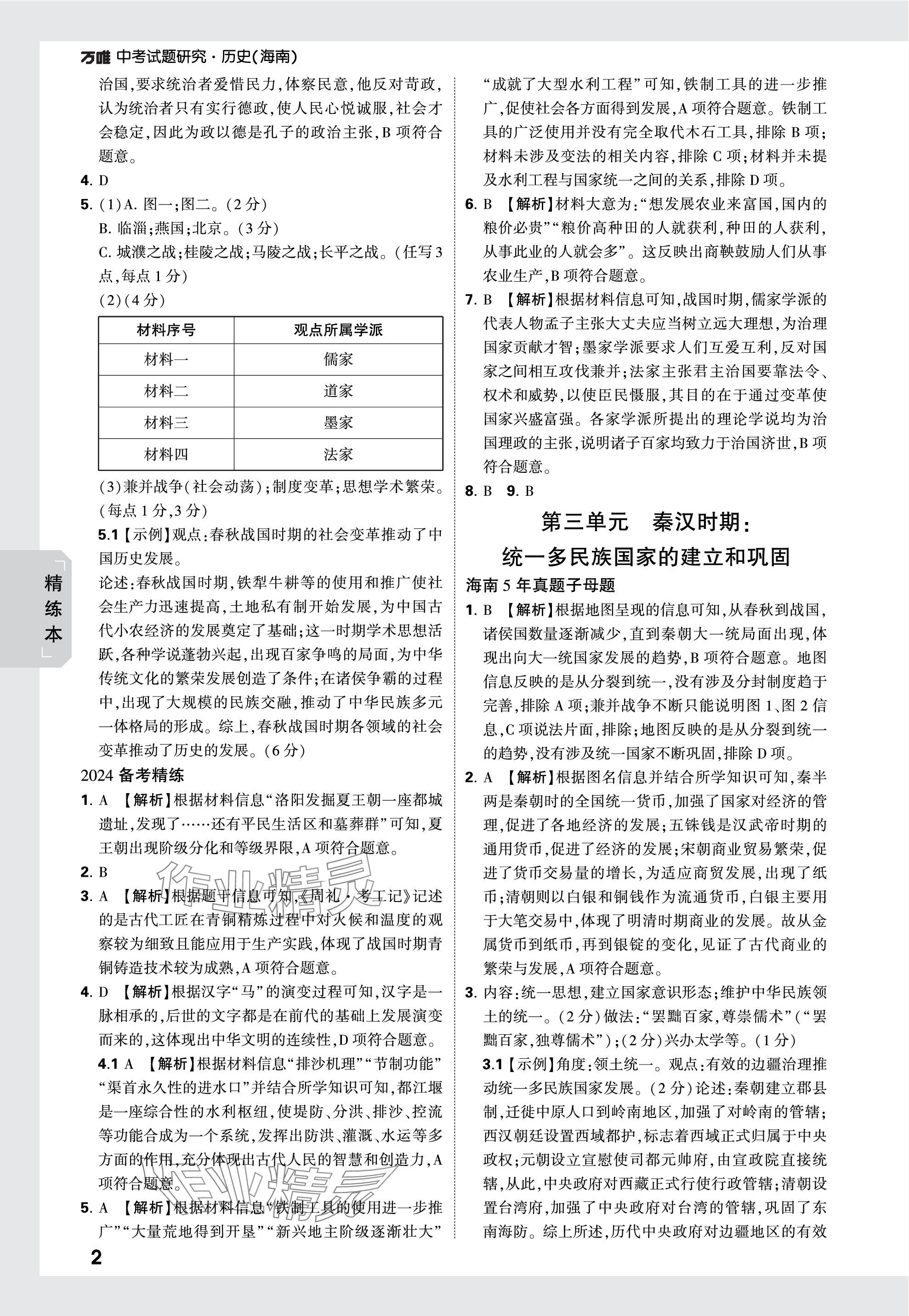 2024年萬唯中考試題研究歷史海南專版 參考答案第2頁