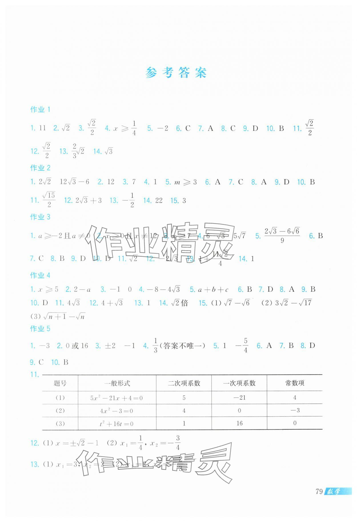 2024年暑假作業(yè)上?？茖W(xué)技術(shù)出版社八年級(jí)數(shù)學(xué)滬科版 第1頁(yè)