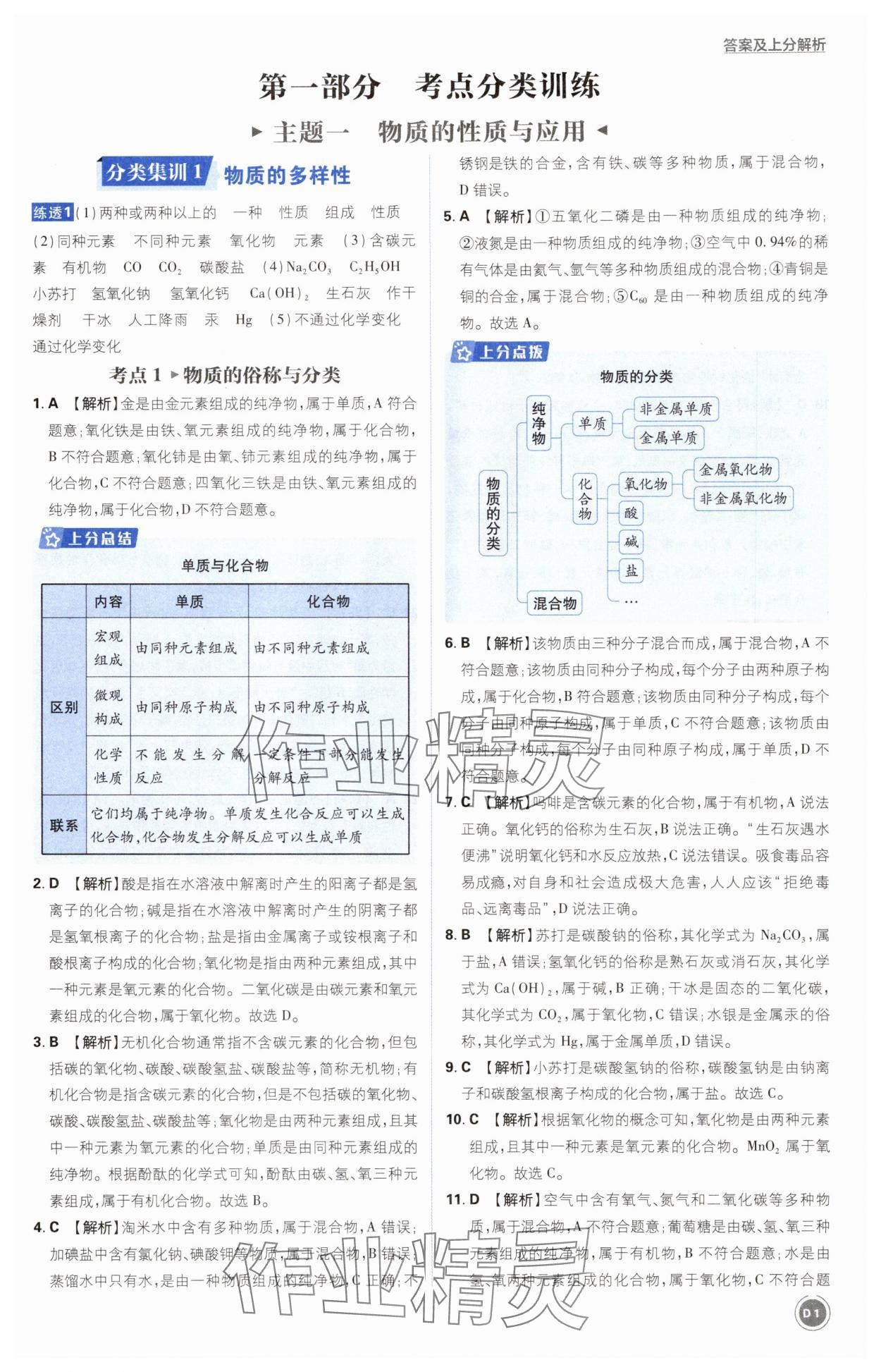2025年中考真題分類化學 第1頁