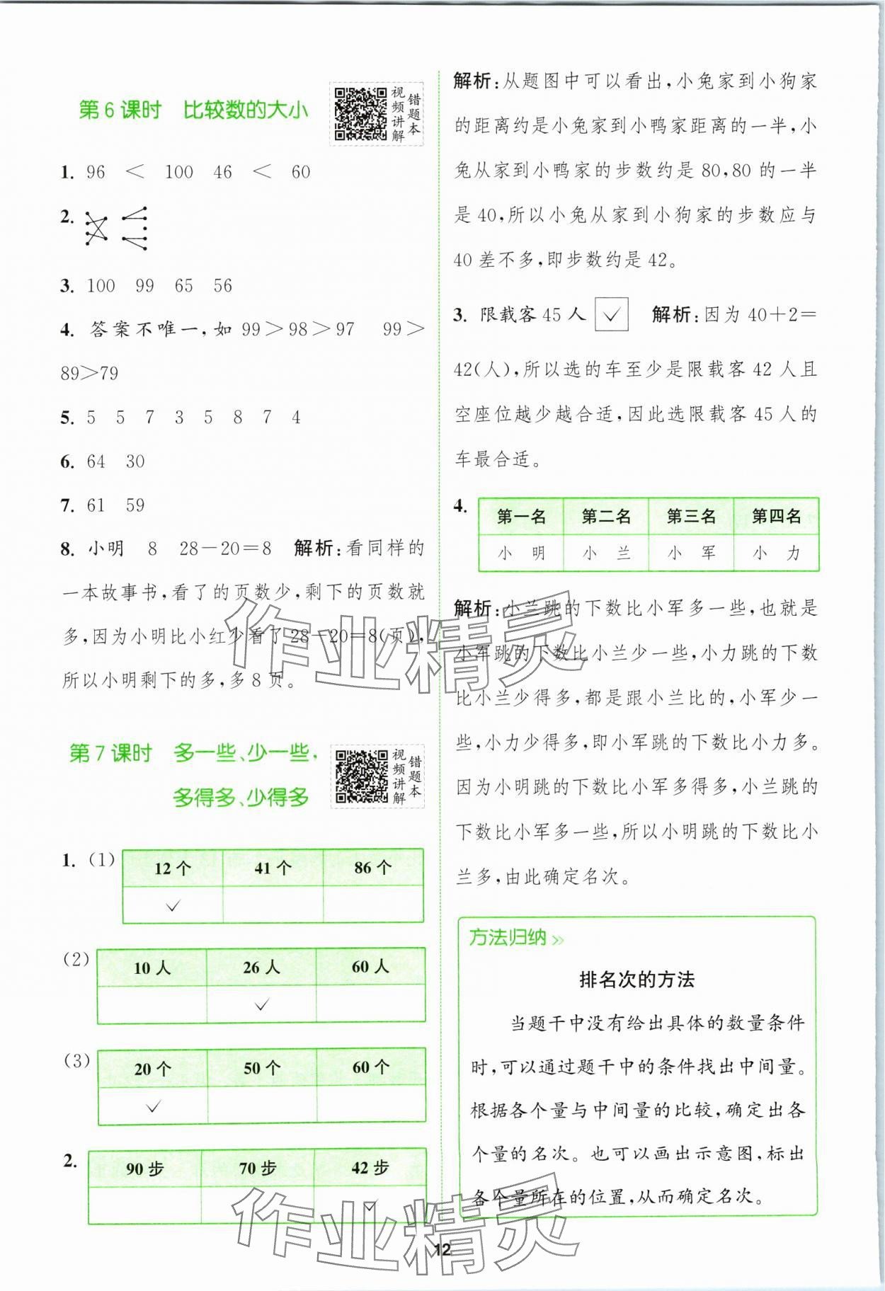 2024年拔尖特訓(xùn)一年級數(shù)學(xué)下冊蘇教版 第12頁