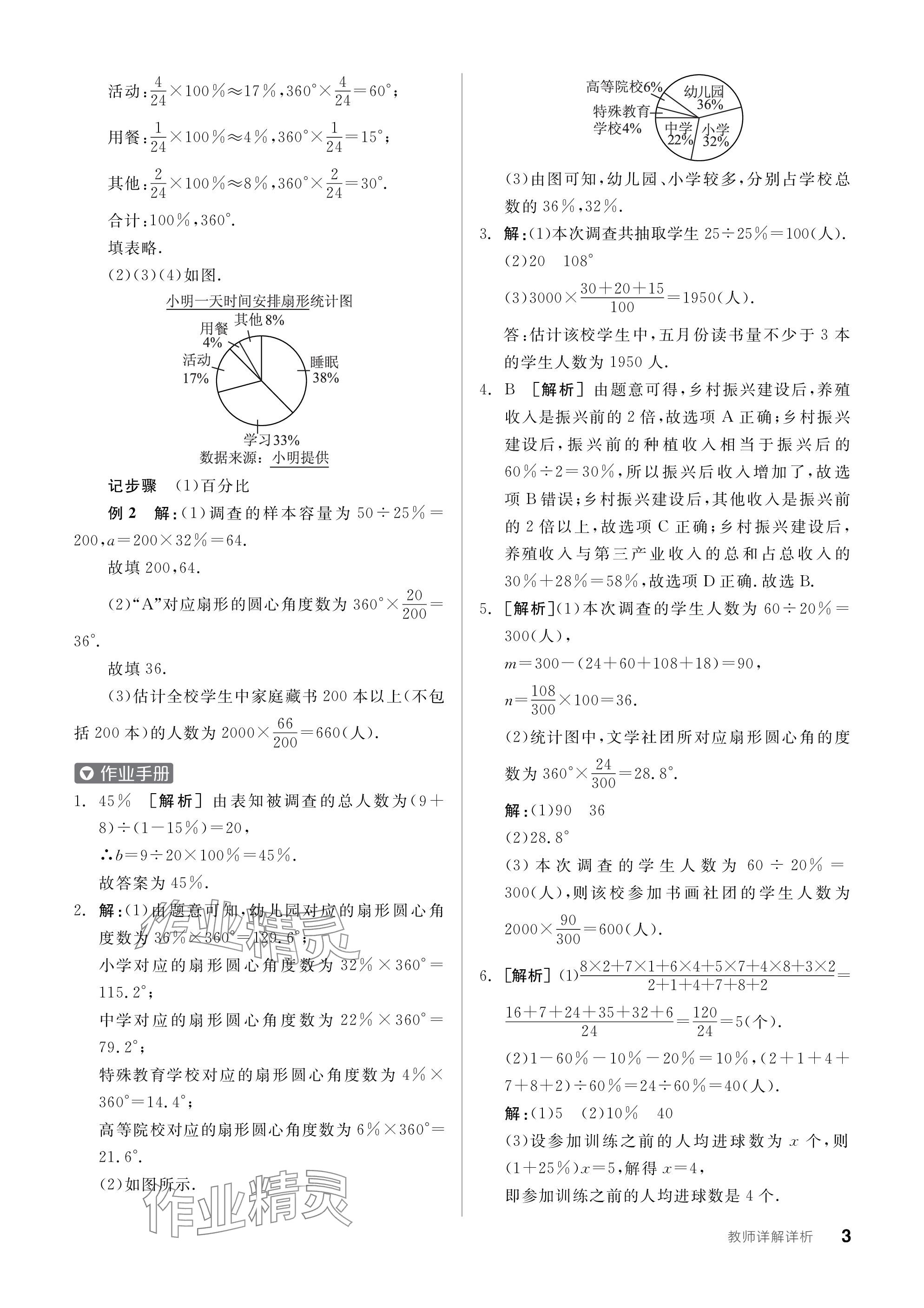 2024年全品学练考八年级数学下册苏科版江苏专版 参考答案第3页