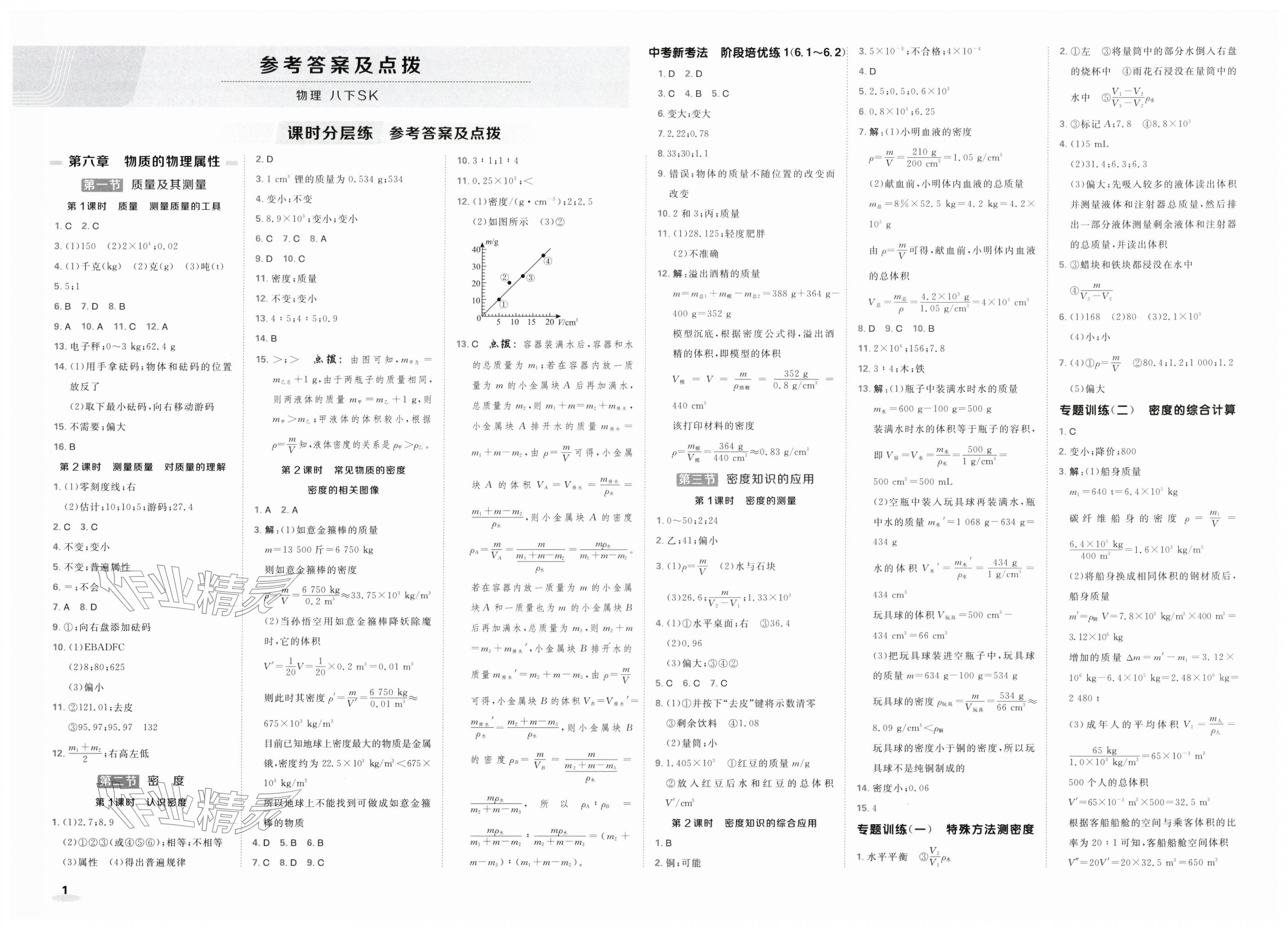 2026年点拨训练八年级物理下册苏科版&nbsp;第1页