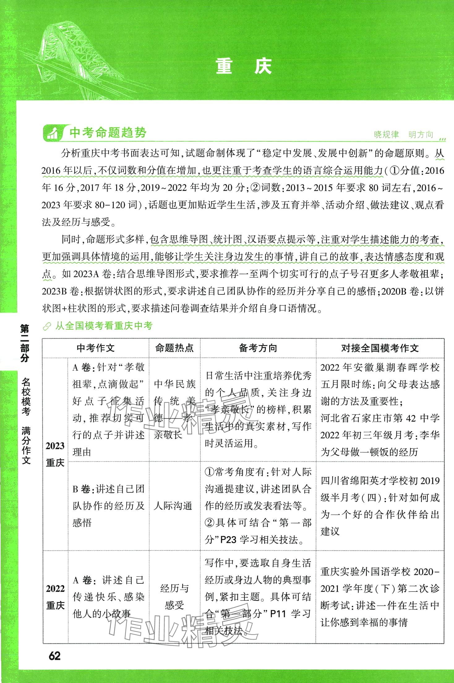2024年万唯中考名校模考英语满分作文英语中考&nbsp;第62页