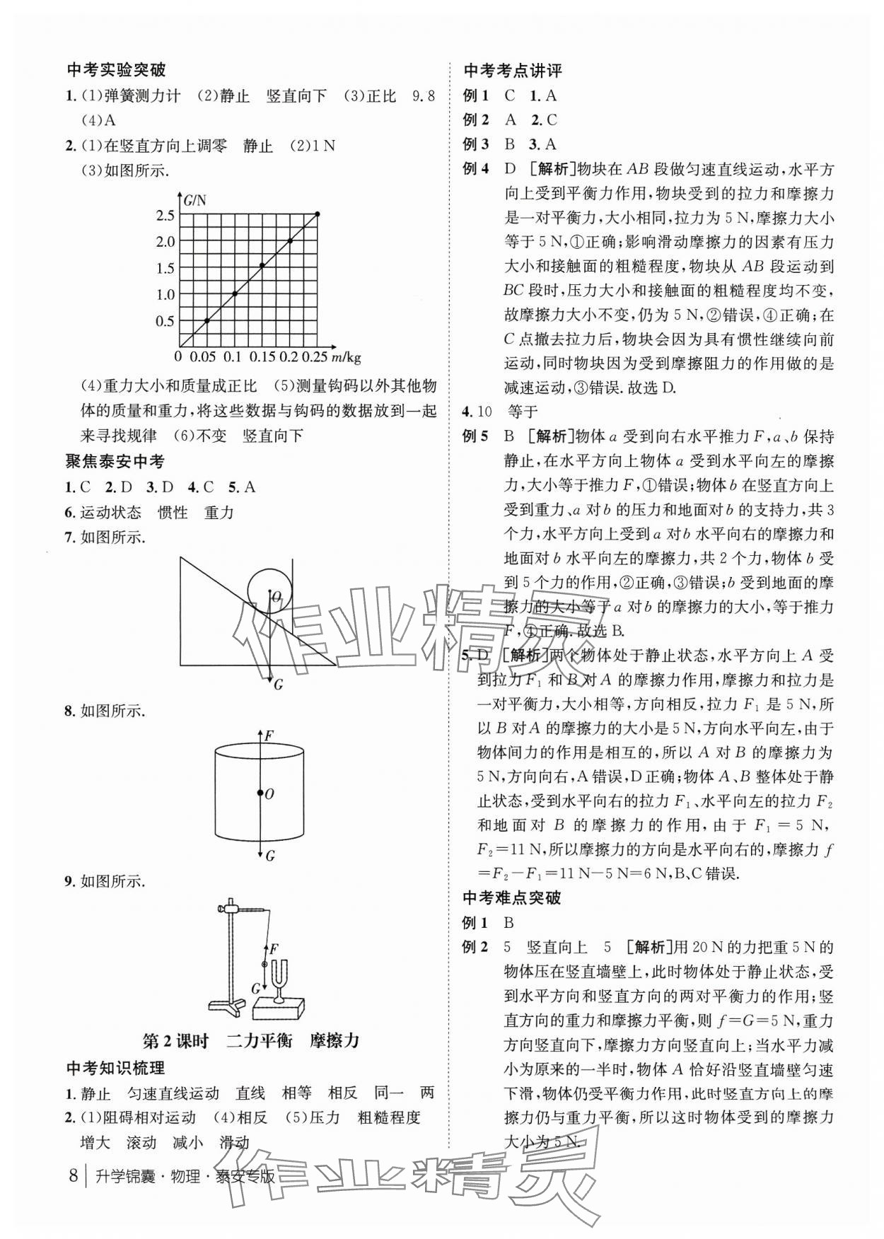 2024年升学锦囊物理泰安专版 第8页