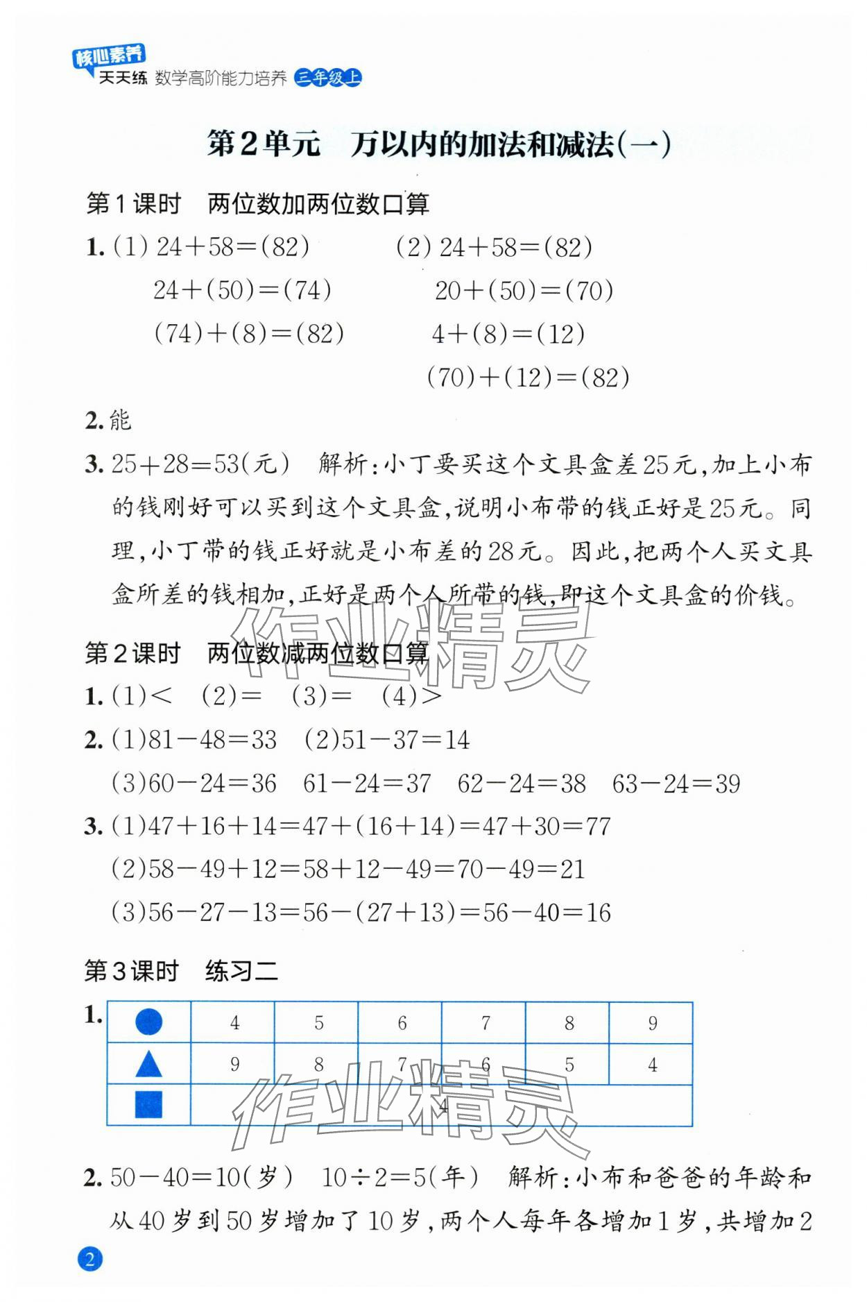 2023年核心素養(yǎng)天天練數(shù)學(xué)高階能力培養(yǎng)三年級(jí)上冊(cè)人教版 第2頁