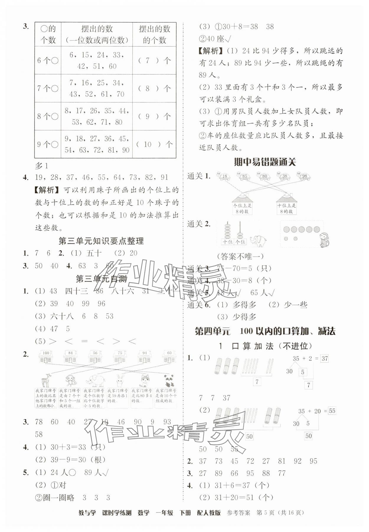2025年教與學課時學練測一年級數學下冊人教版 第5頁