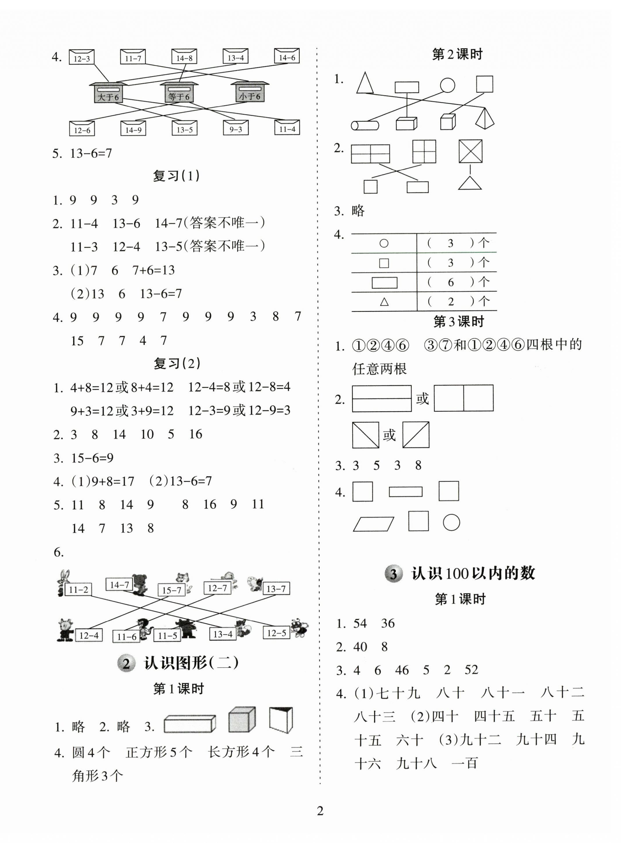 2024年金椰風(fēng)新課程同步練一年級(jí)數(shù)學(xué)下冊蘇教版 第2頁