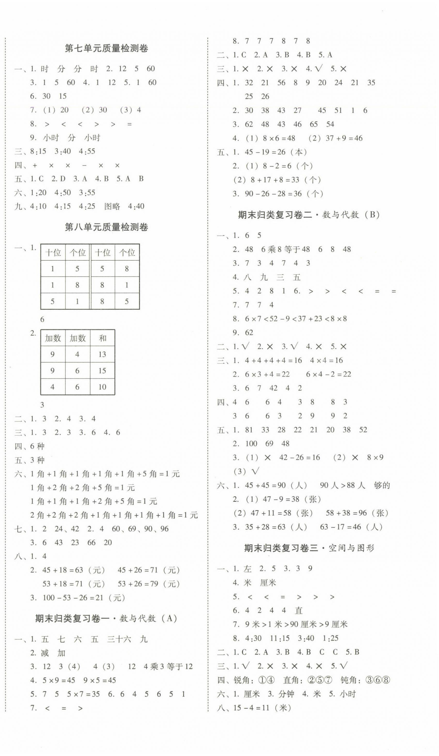2024年云南师大附小一线名师核心试卷二年级数学上册人教版 第2页
