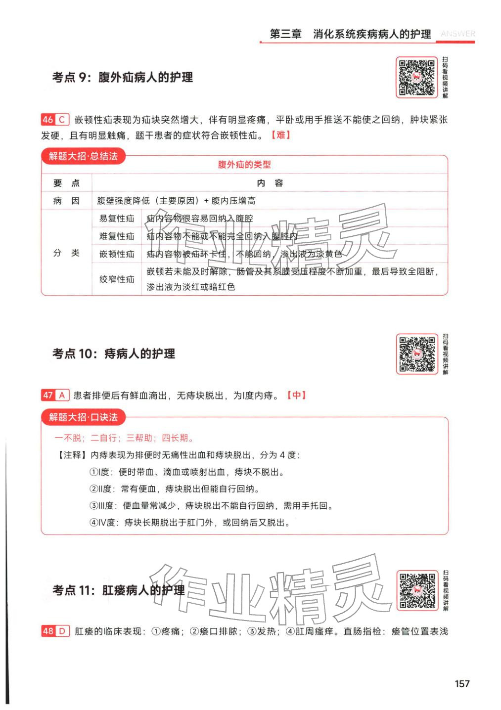 2026年护士职业资格考试通关金题&nbsp;第35页