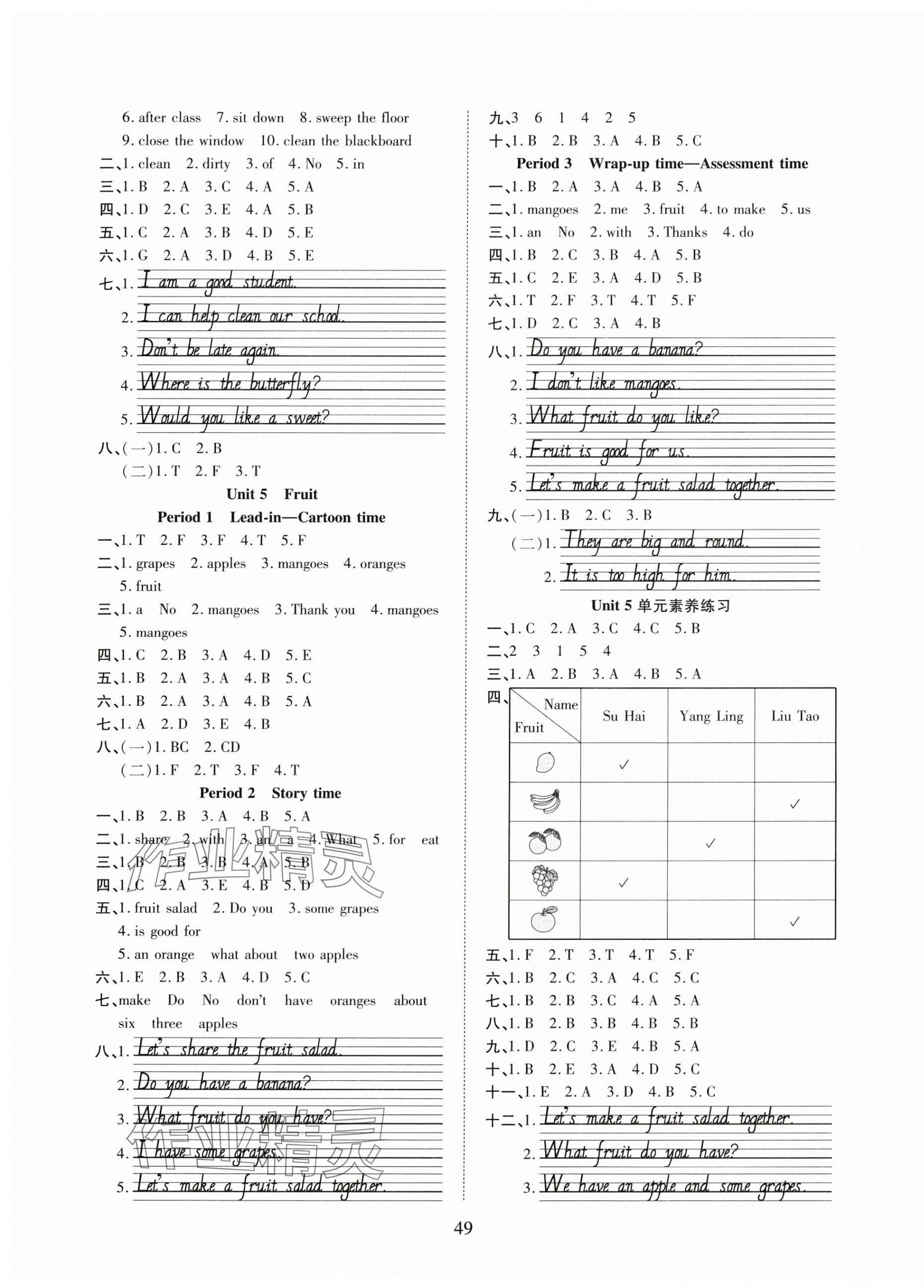 2025年新經(jīng)典練與測三年級英語下冊譯林版 第4頁