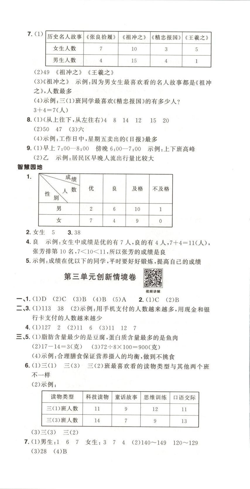2025年陽(yáng)光同學(xué)提優(yōu)新卷三年級(jí)數(shù)學(xué)下冊(cè)人教版 第6頁(yè)