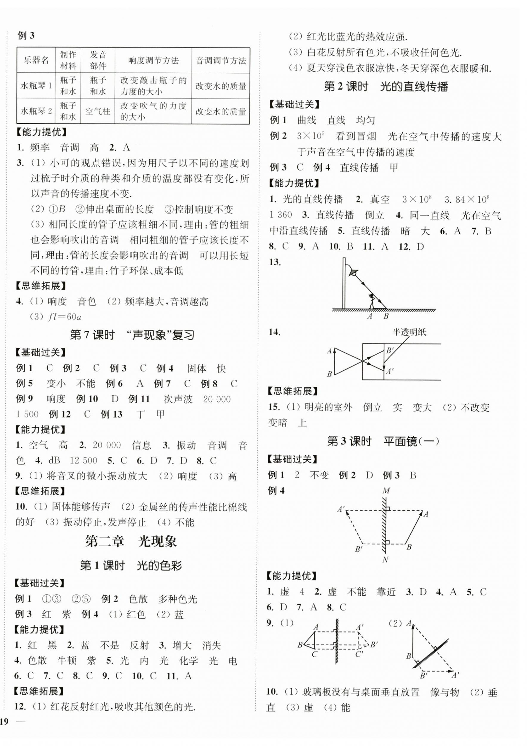 2024年南通小題課時(shí)作業(yè)本八年級(jí)物理上冊(cè)蘇科版 第2頁(yè)