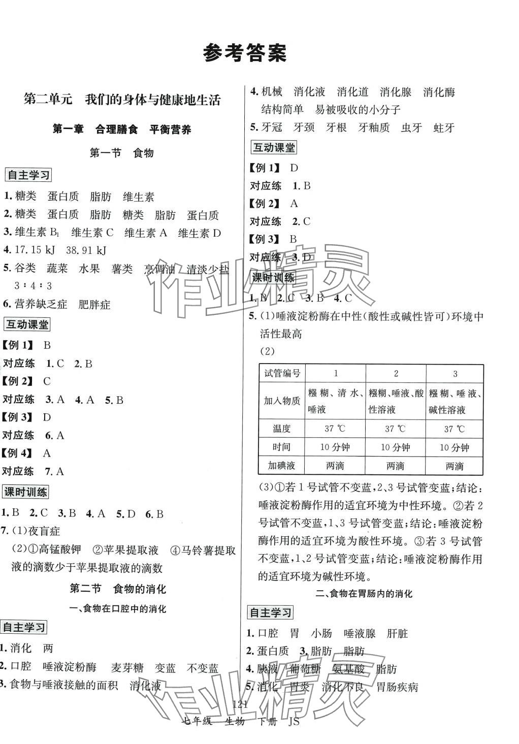 2024年優(yōu)學(xué)名師名題七年級生物下冊冀少版 第1頁