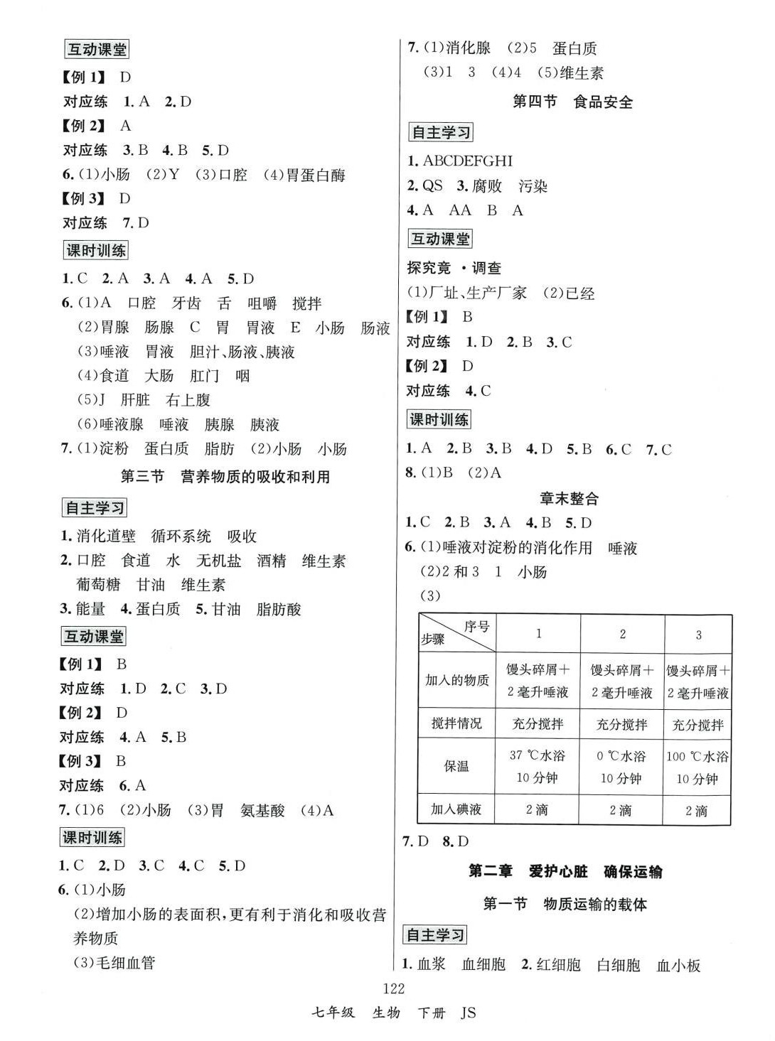 2024年優(yōu)學(xué)名師名題七年級生物下冊冀少版 第2頁