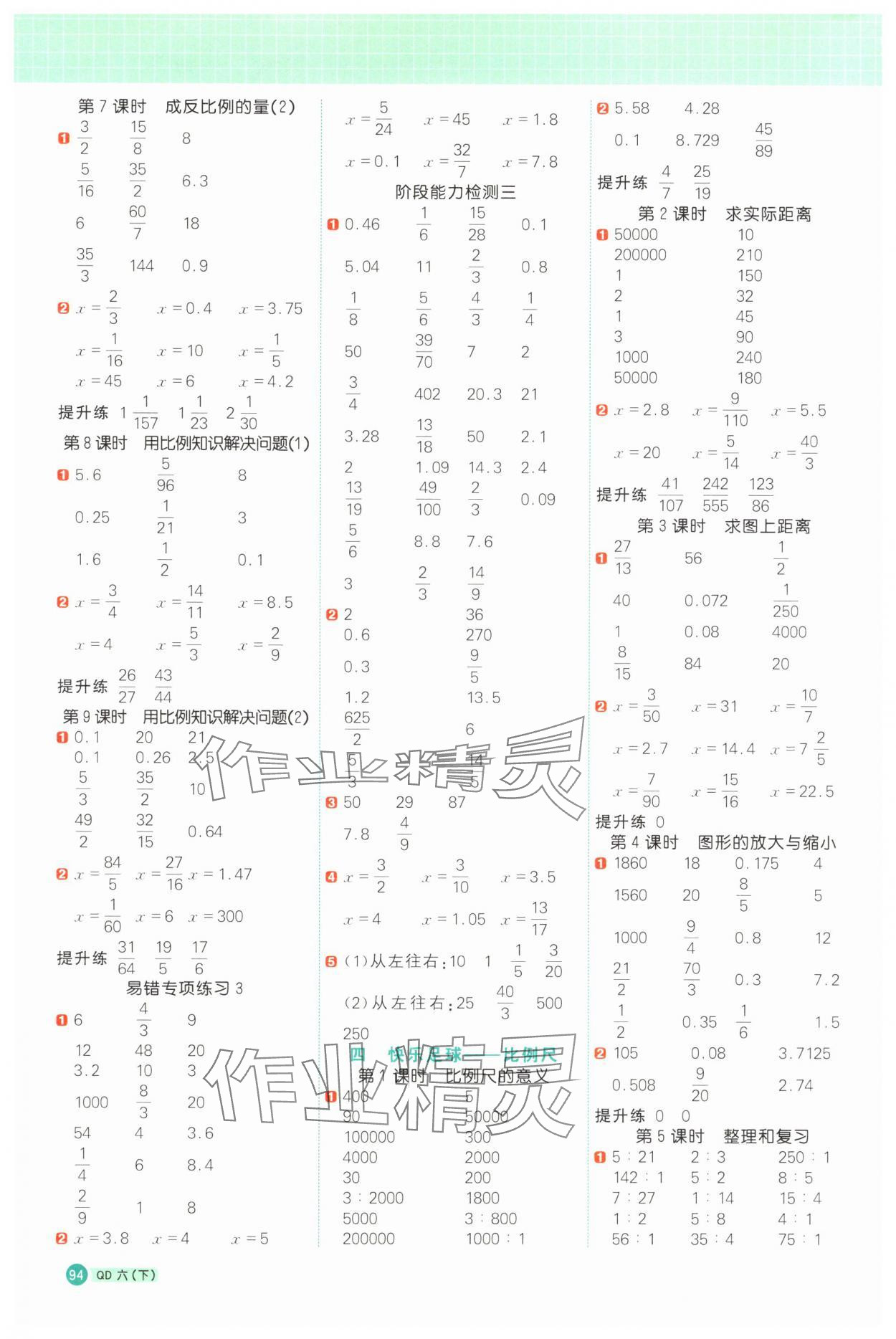 2025年陽(yáng)光同學(xué)計(jì)算小達(dá)人六年級(jí)數(shù)學(xué)下冊(cè)青島版 第4頁(yè)