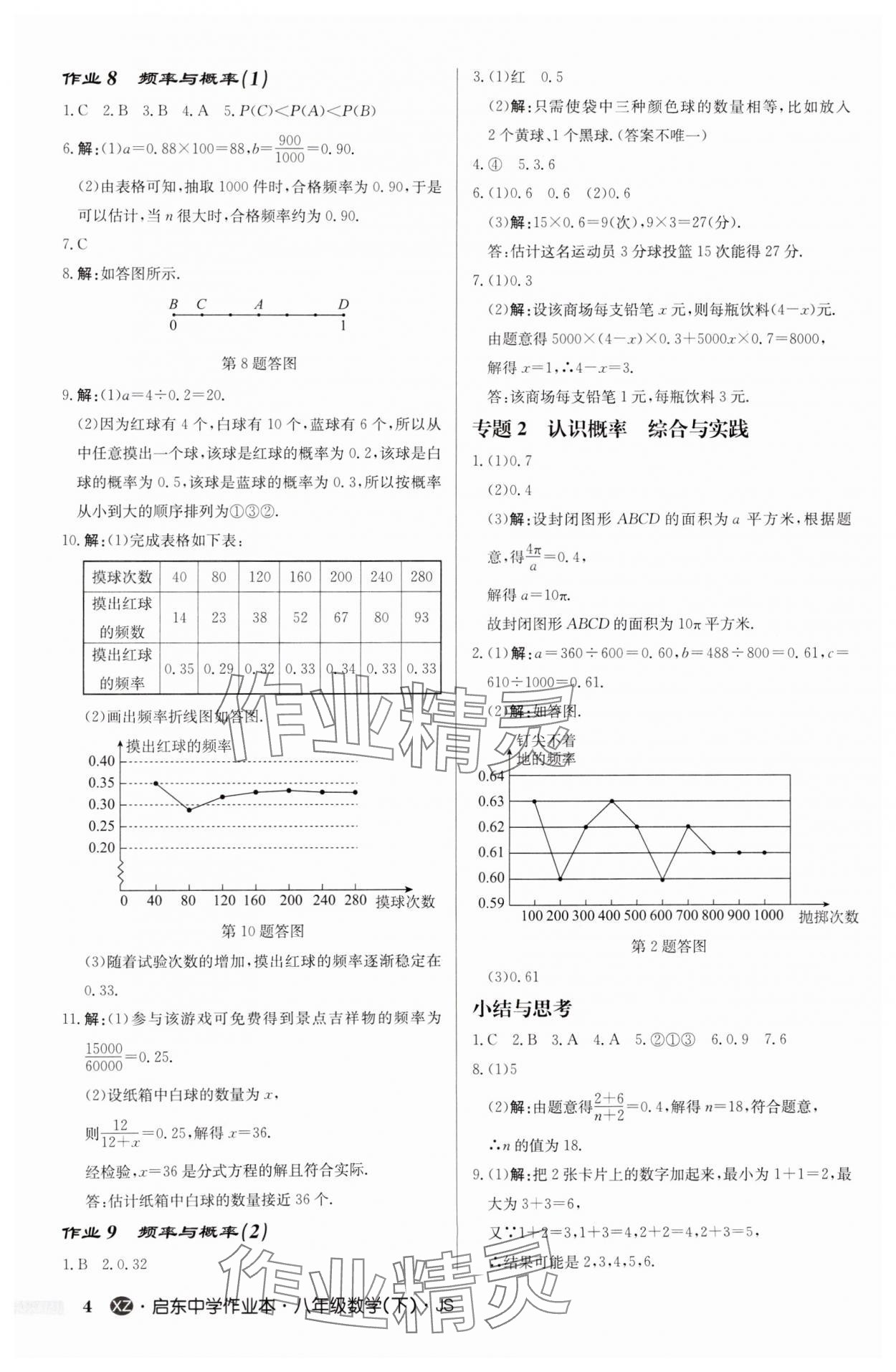 2025年啟東中學(xué)作業(yè)本八年級(jí)數(shù)學(xué)下冊(cè)江蘇版徐州專版 參考答案第4頁