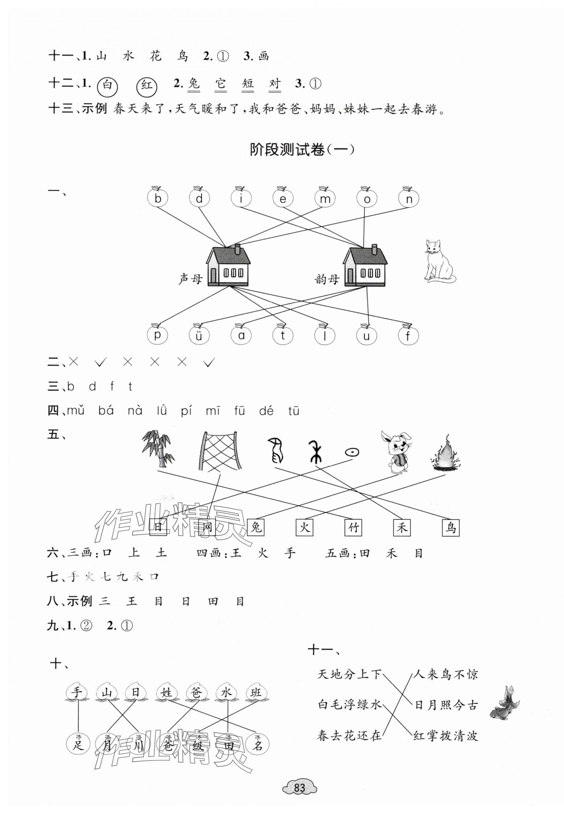 2024年學(xué)習(xí)目標(biāo)與檢測(cè)同步測(cè)試卷一年級(jí)語文上冊(cè)人教版 第3頁(yè)