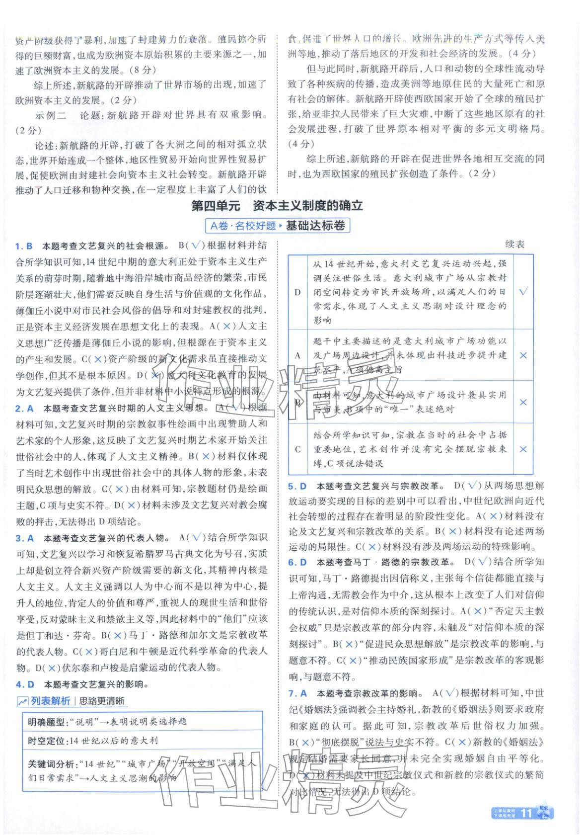 2025年金考卷名師名題單元雙測(cè)卷高中歷史必修下冊(cè)人教版&nbsp;第11頁(yè)