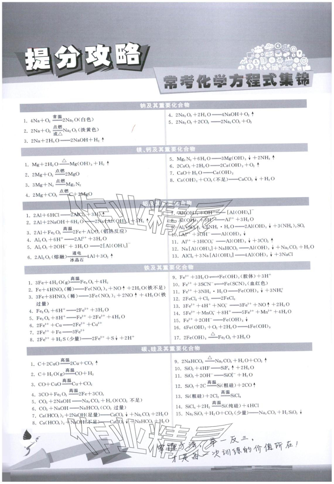 2025年高考化学小题狂做巅峰篇 参考答案第1页
