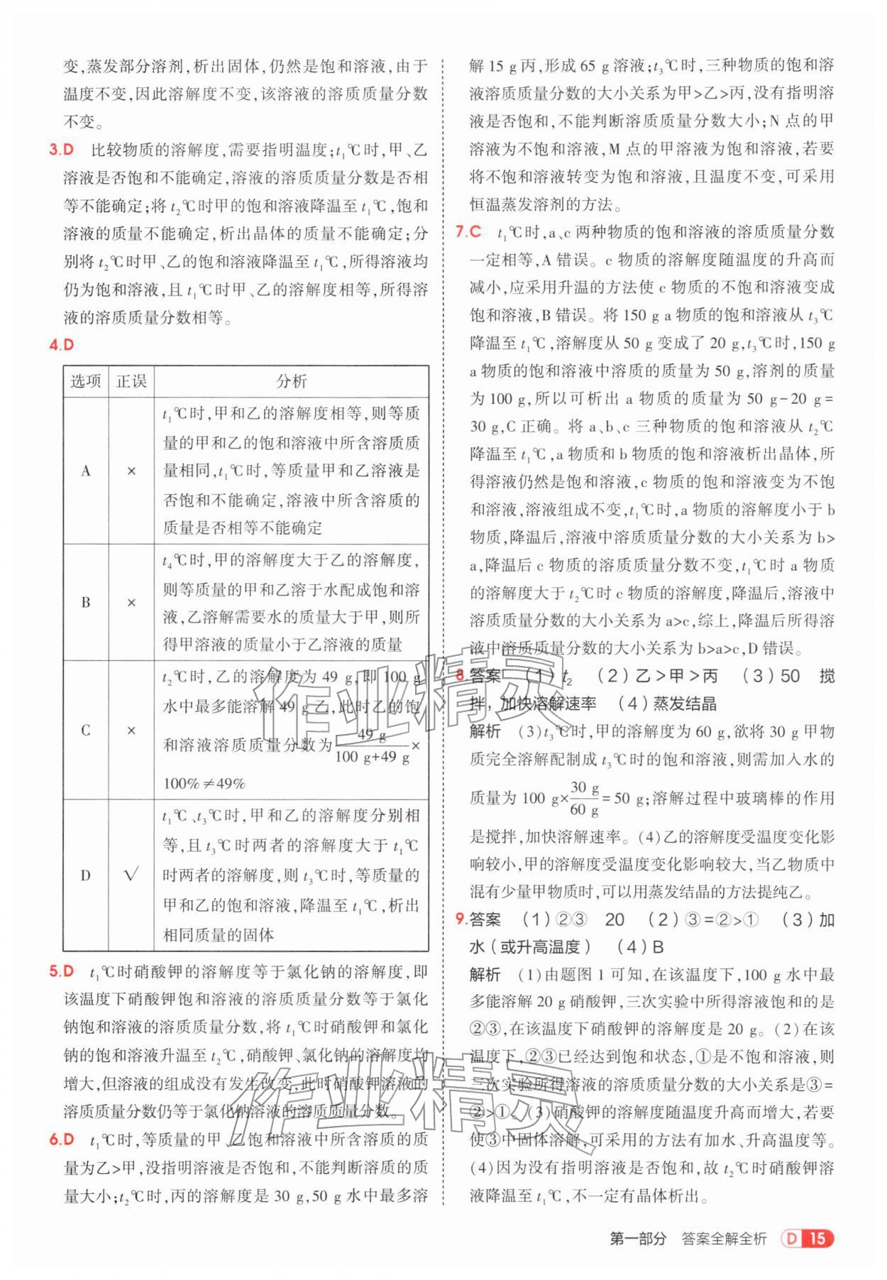 2026年5年中考3年模拟九年级化学下册鲁教版&nbsp;第15页