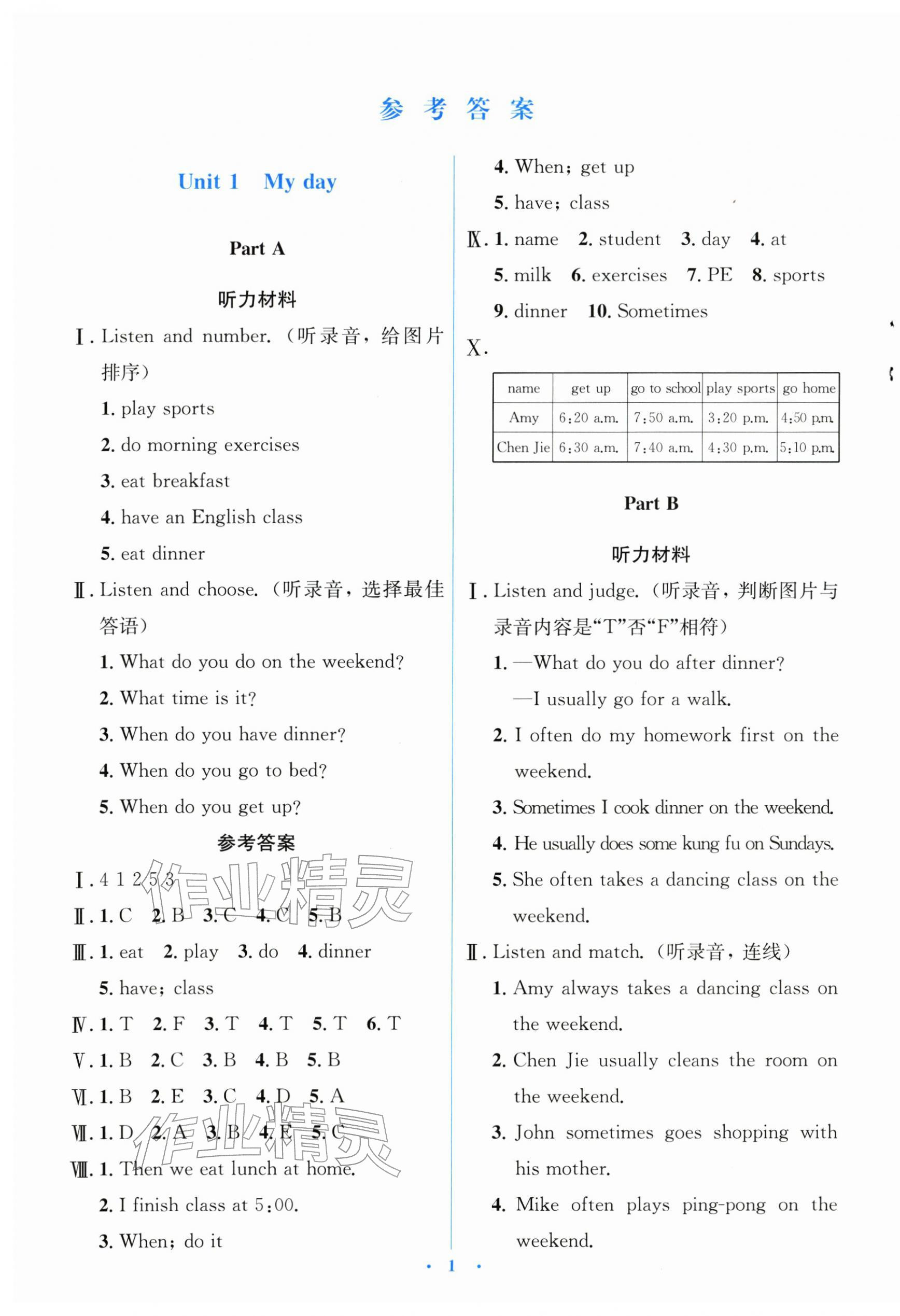 2026年广东省电子基础性作业五年级英语下册人教版&nbsp;第1页